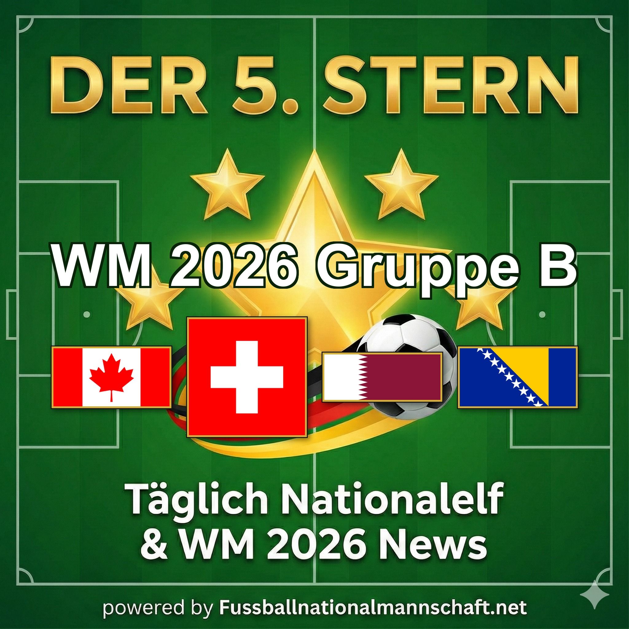 WM 2026 Gruppe B: Schweizer Achtelfinal-Fluch und Kanadas erste Heim-WM