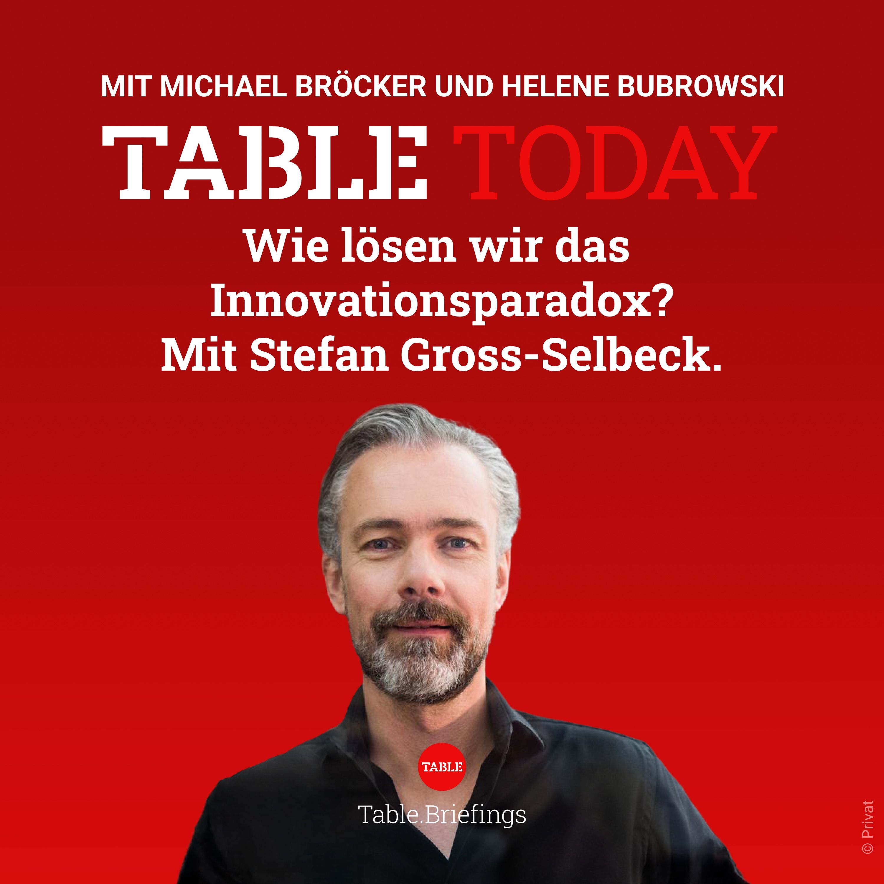 Wie lösen wir das Innovationsparadox? Mit Stefan Groß-Selbeck.