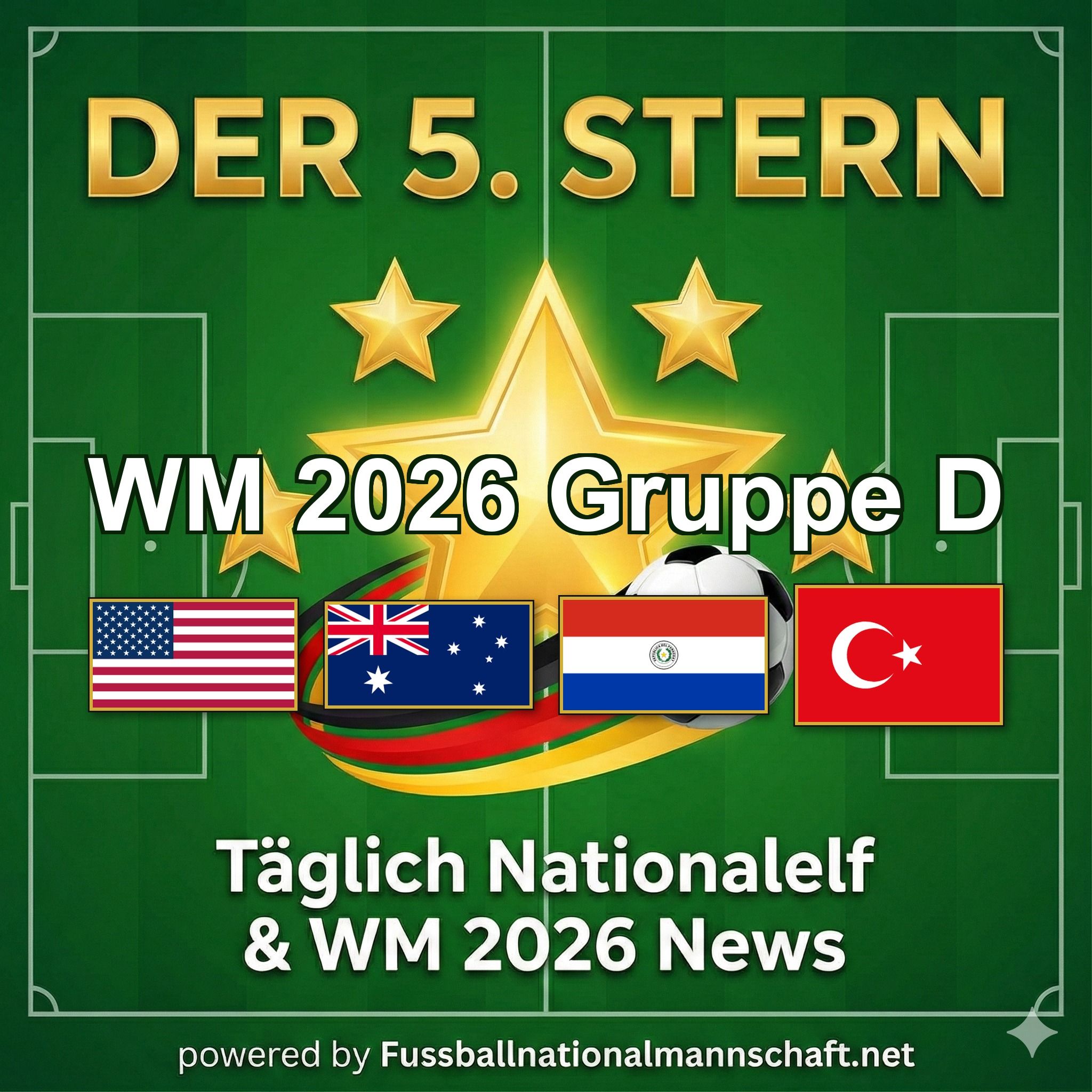 WM 2026 Gruppe D: Taktik-Poker und WM-Titelträume der Türkei