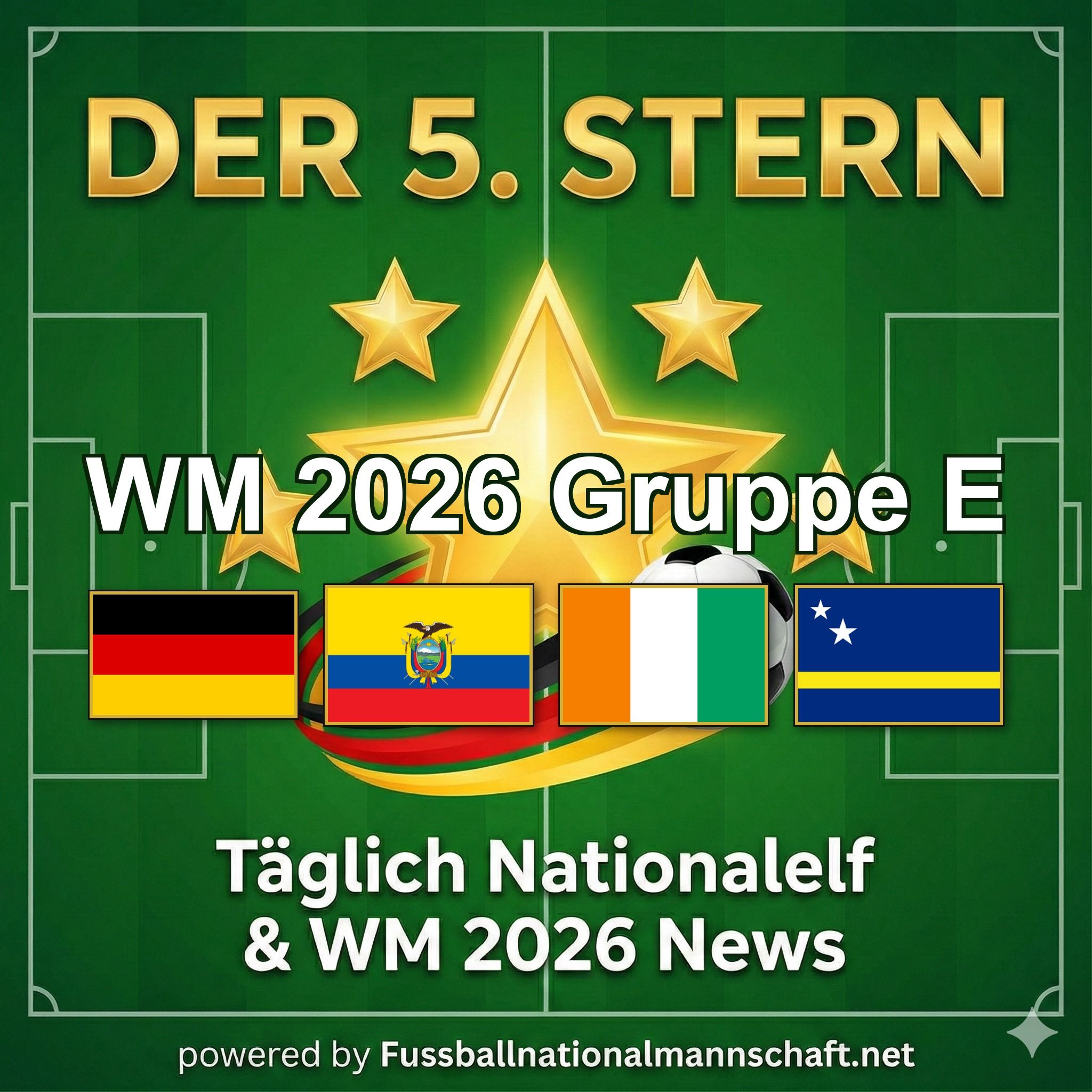 WM 2026 Gruppe E: Wusiala gegen Ecuadors Abwehrbollwerk & den starken Afrikanern