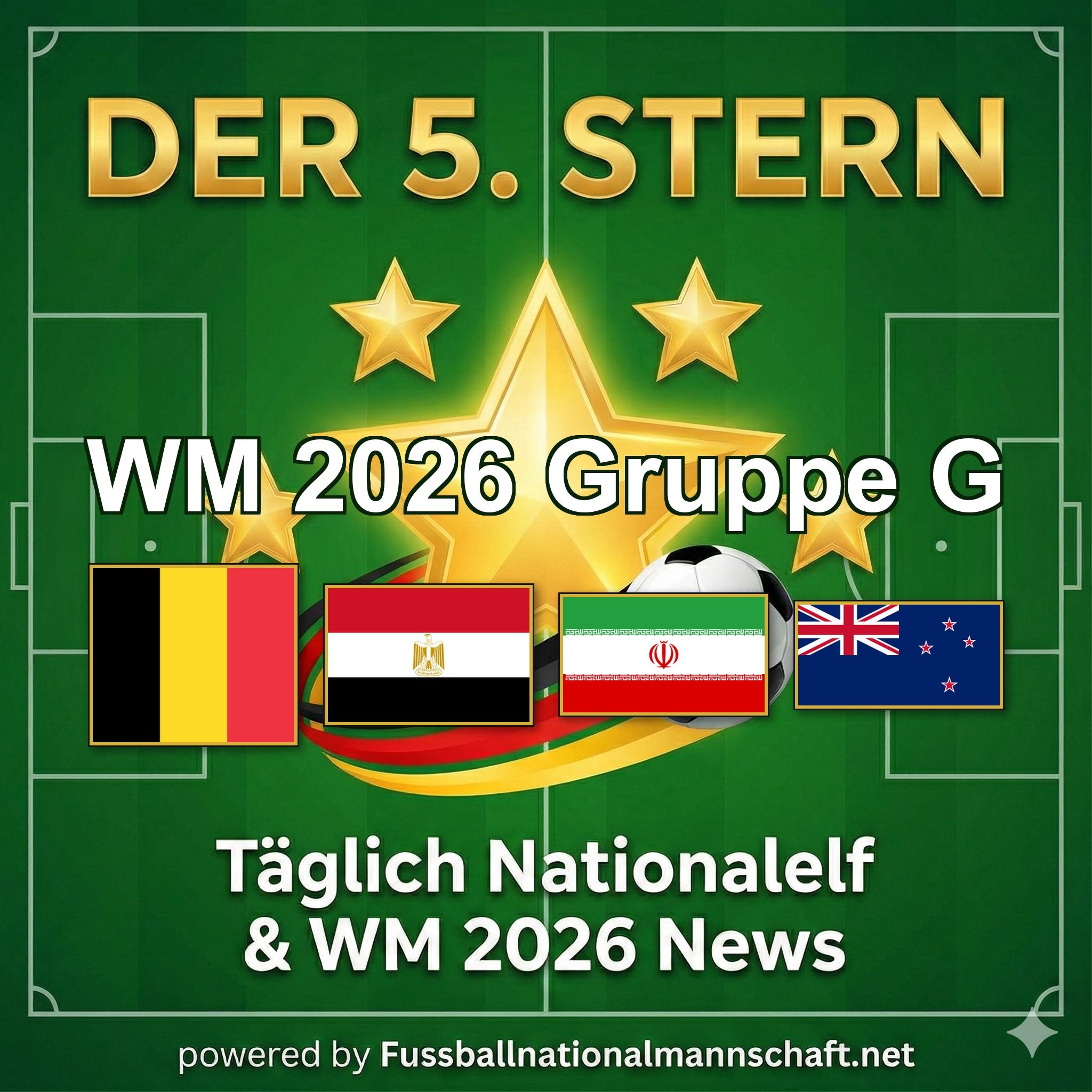 WM 2026 Gruppe G: Belgiens Umbruch gegen Ägypten und den Iran
