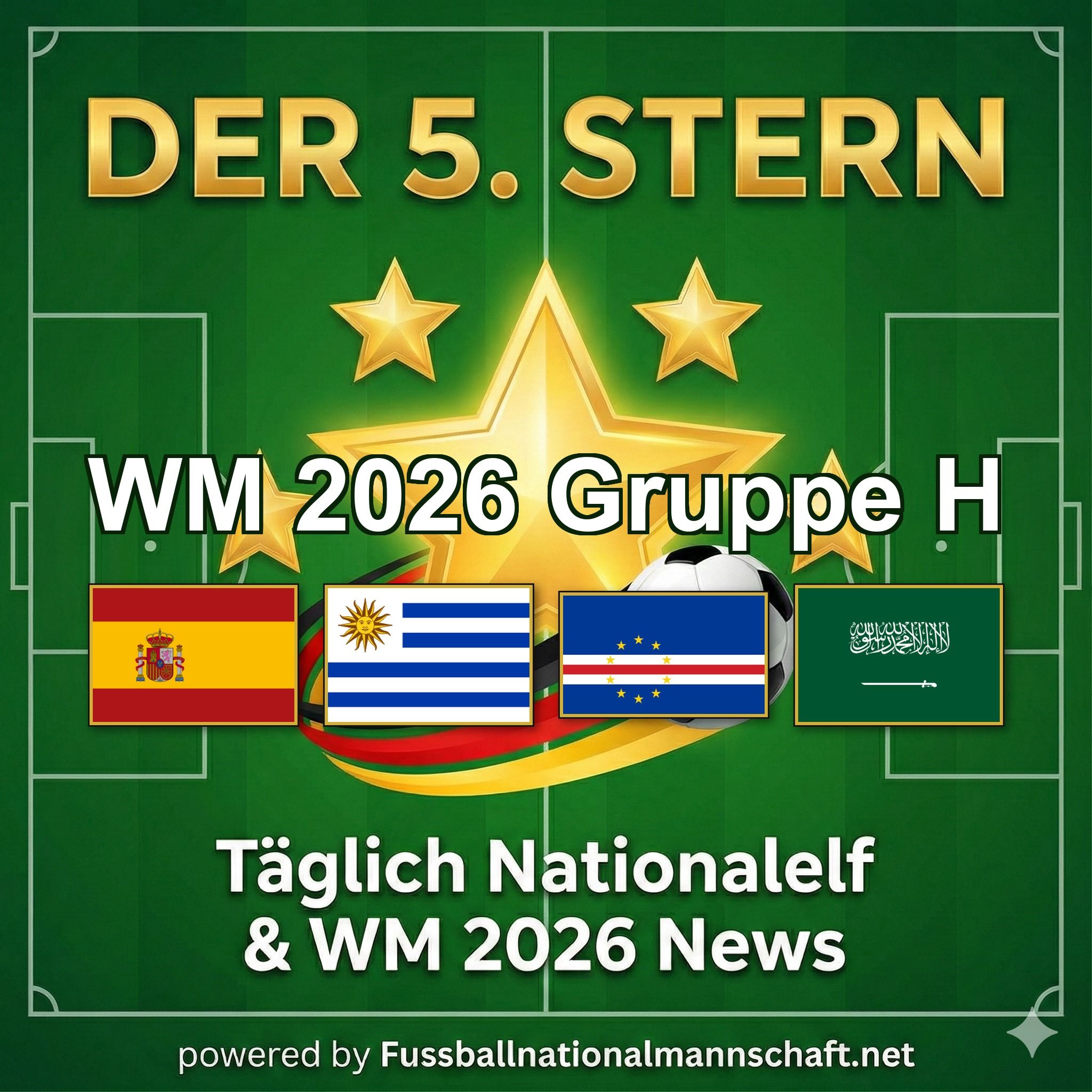 WM 2026 Gruppe H: Spanien vor dem Durchmarsch zum Weltmeistertitel?