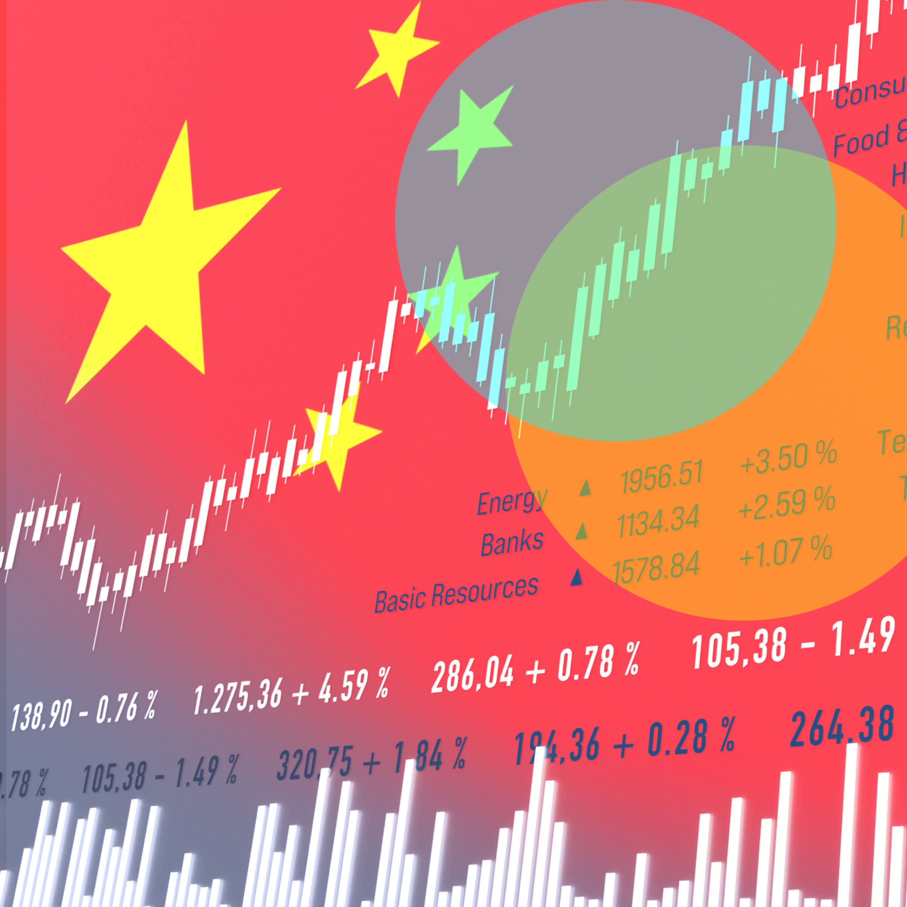 Mao und Moneten - Chinas Aufstieg, unser Abstieg?