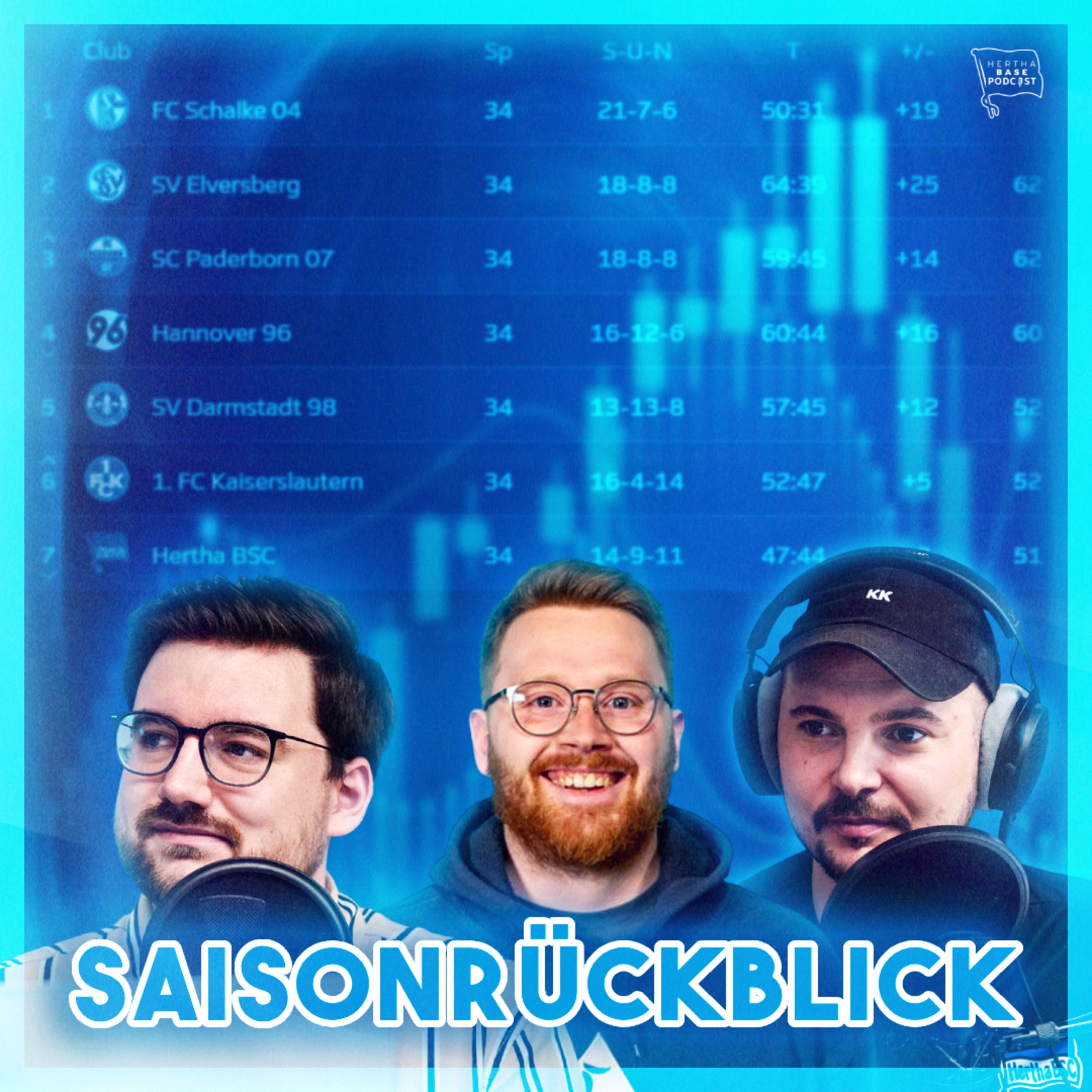 HB#365 Saisonrückblick Hertha BSC 2025/26