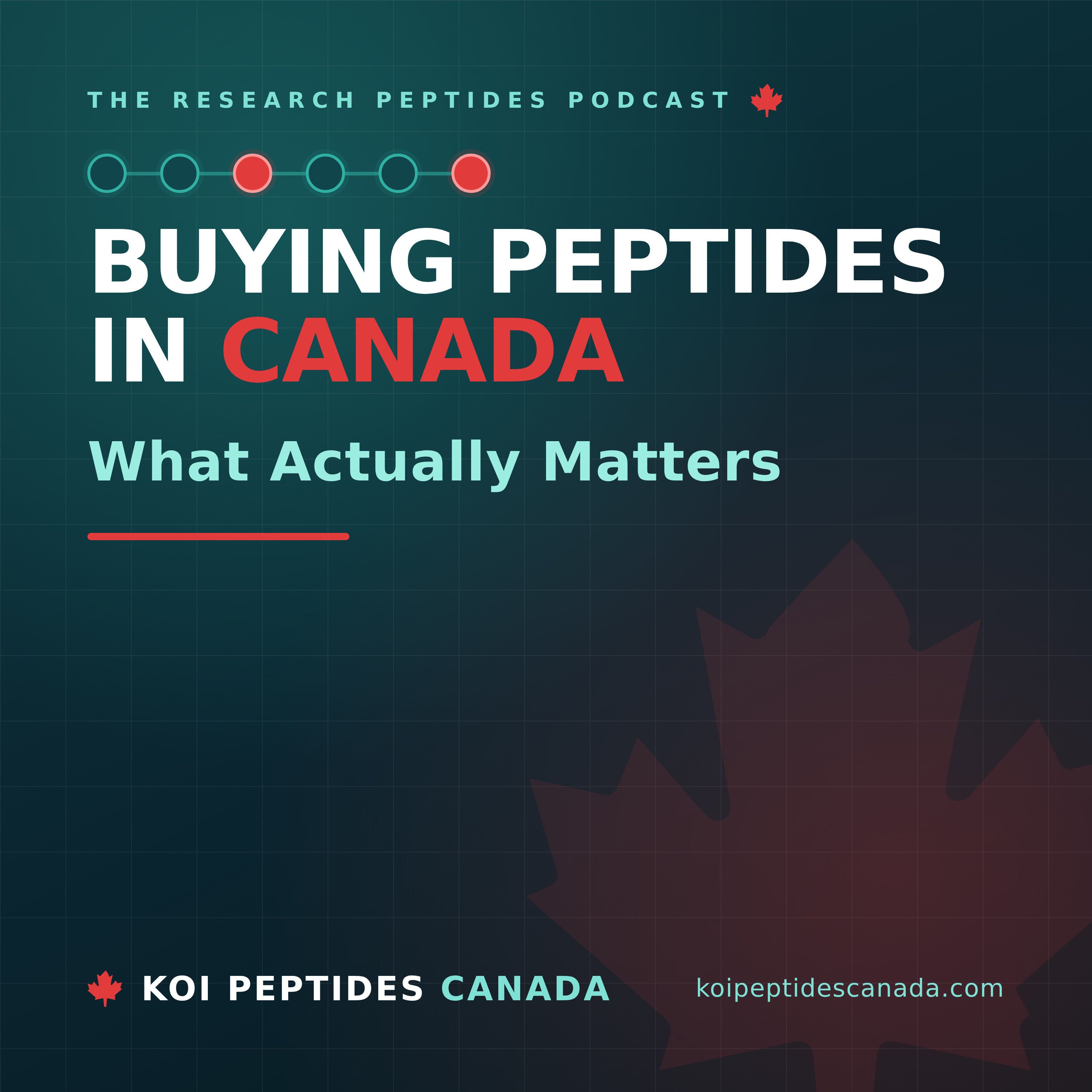 Buying Peptides in Canada: What Actually Matters