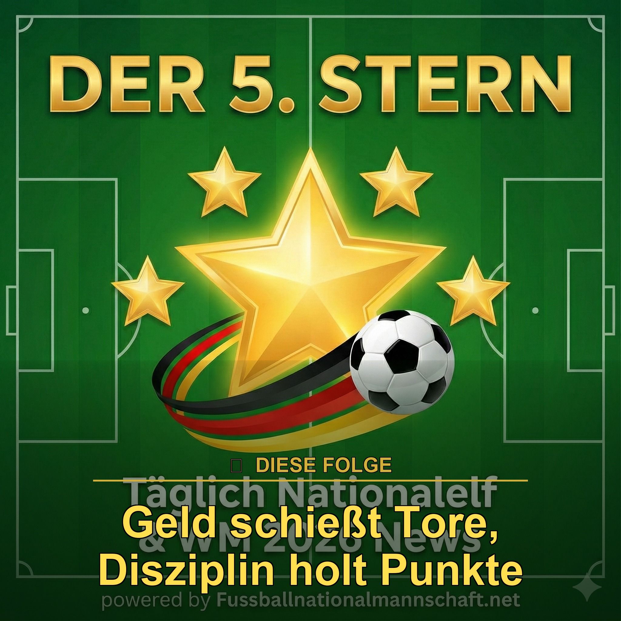 WM 2026 Ergebnisse vom 14.6. und 15.6. - Geld schießt Tore, Disziplin holt Punkte