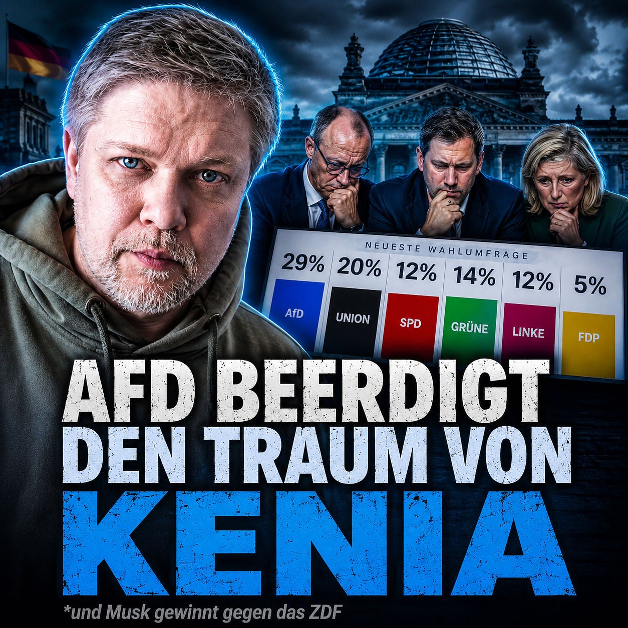 #607: Politbeben in Deutschland: AfD beerdigt Keniatraum!