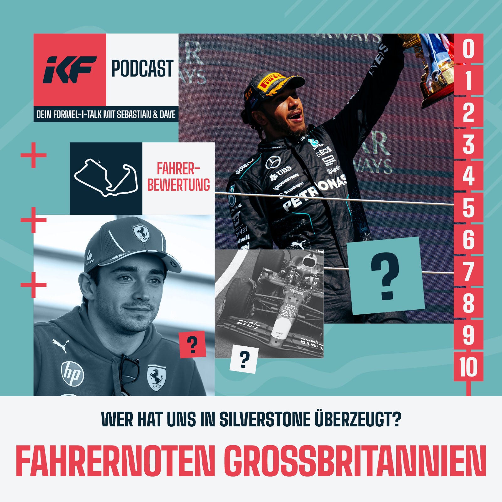 Fahrerwertungen Silverstone: Alle Fahrer in der Analyse!