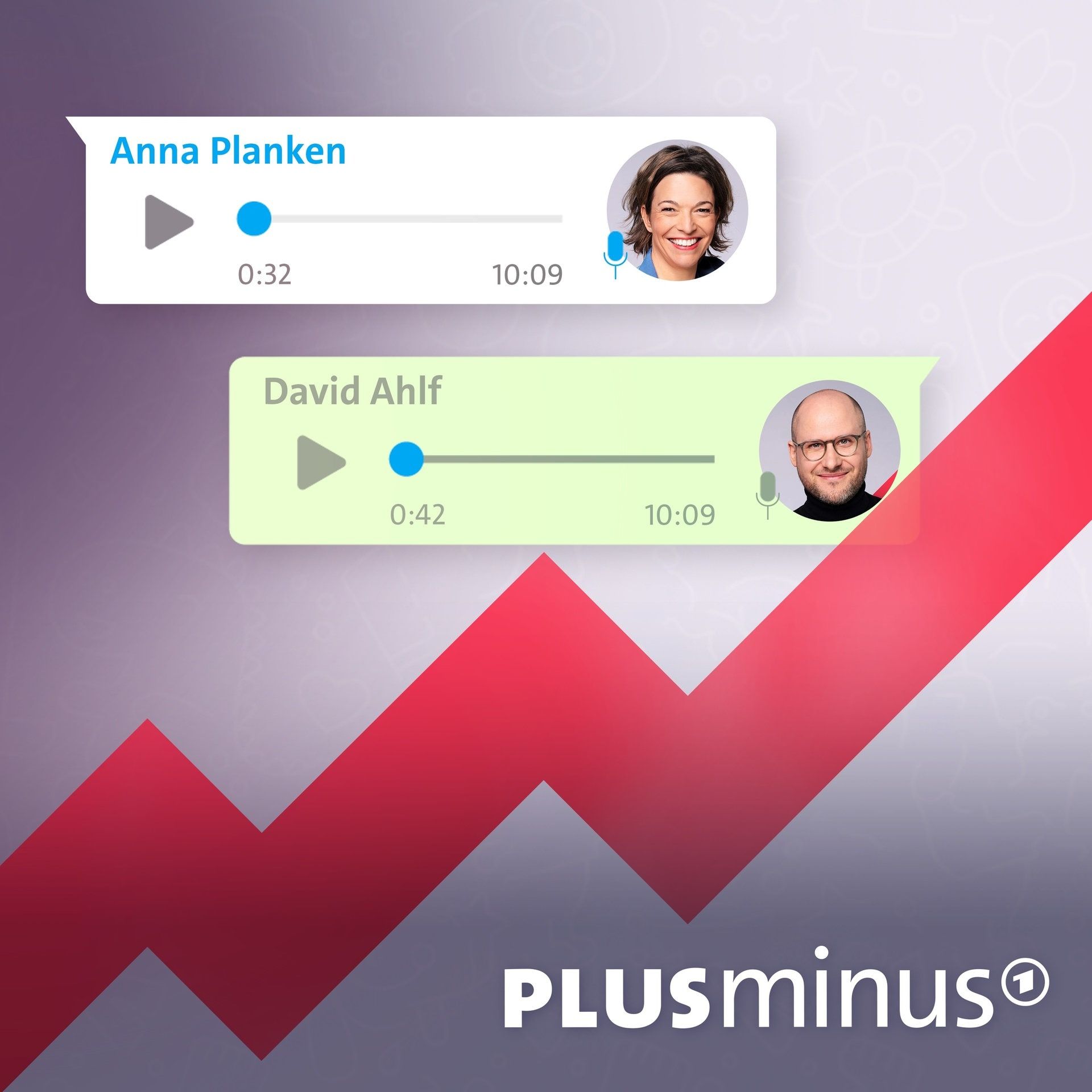 Das Plusminus Team freut sich auf eure Nachrichten