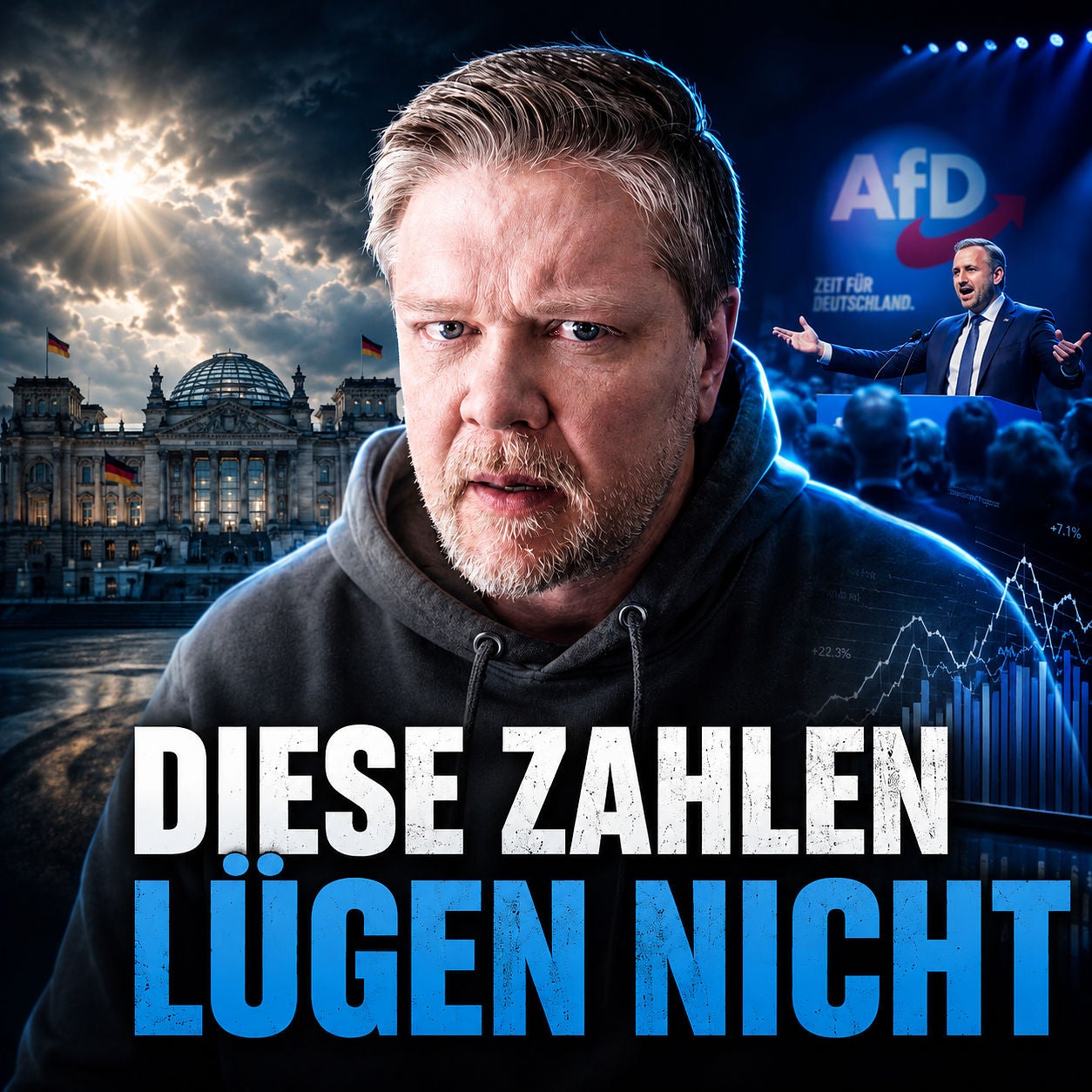 #608: Alle lagen falsch?