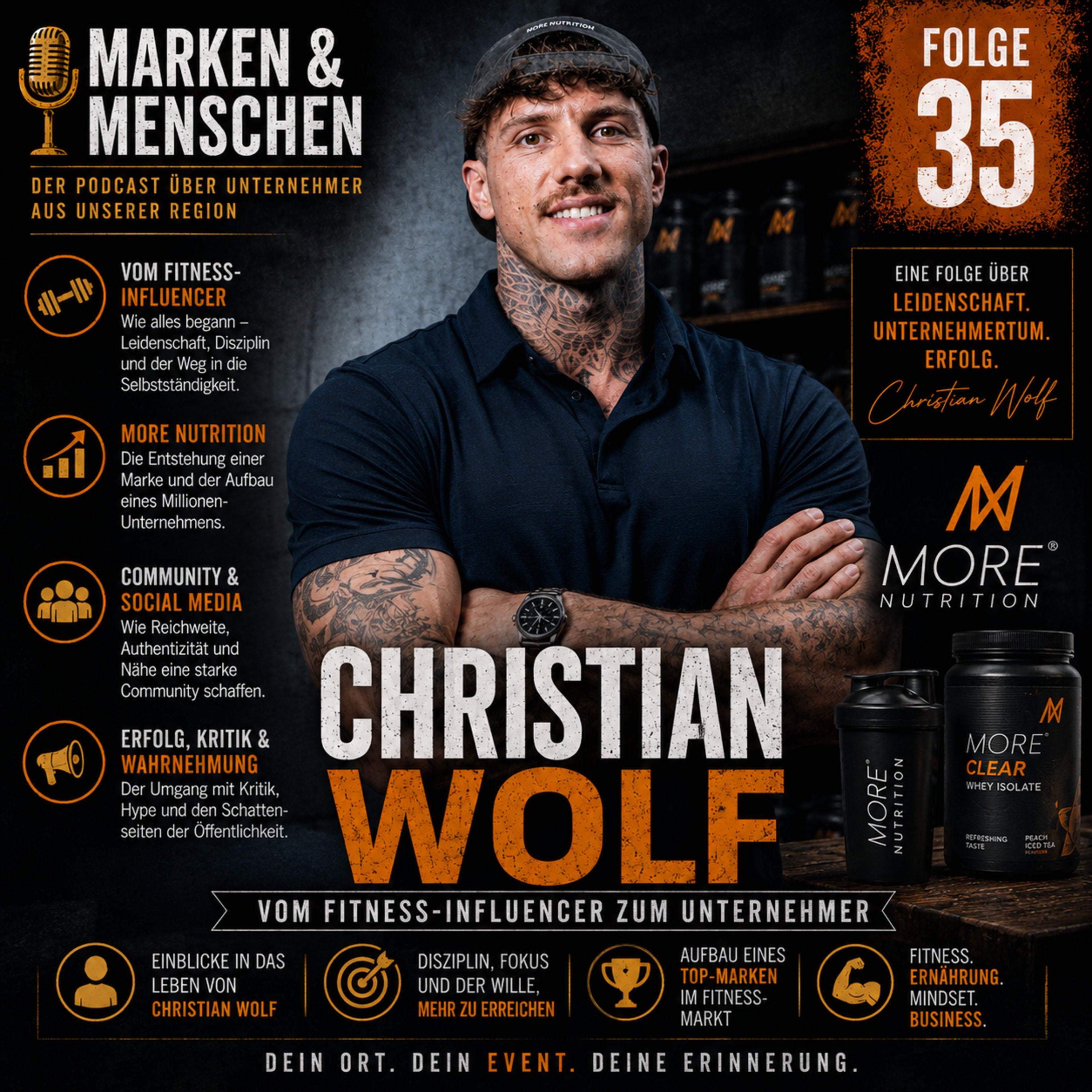Christian Wolf