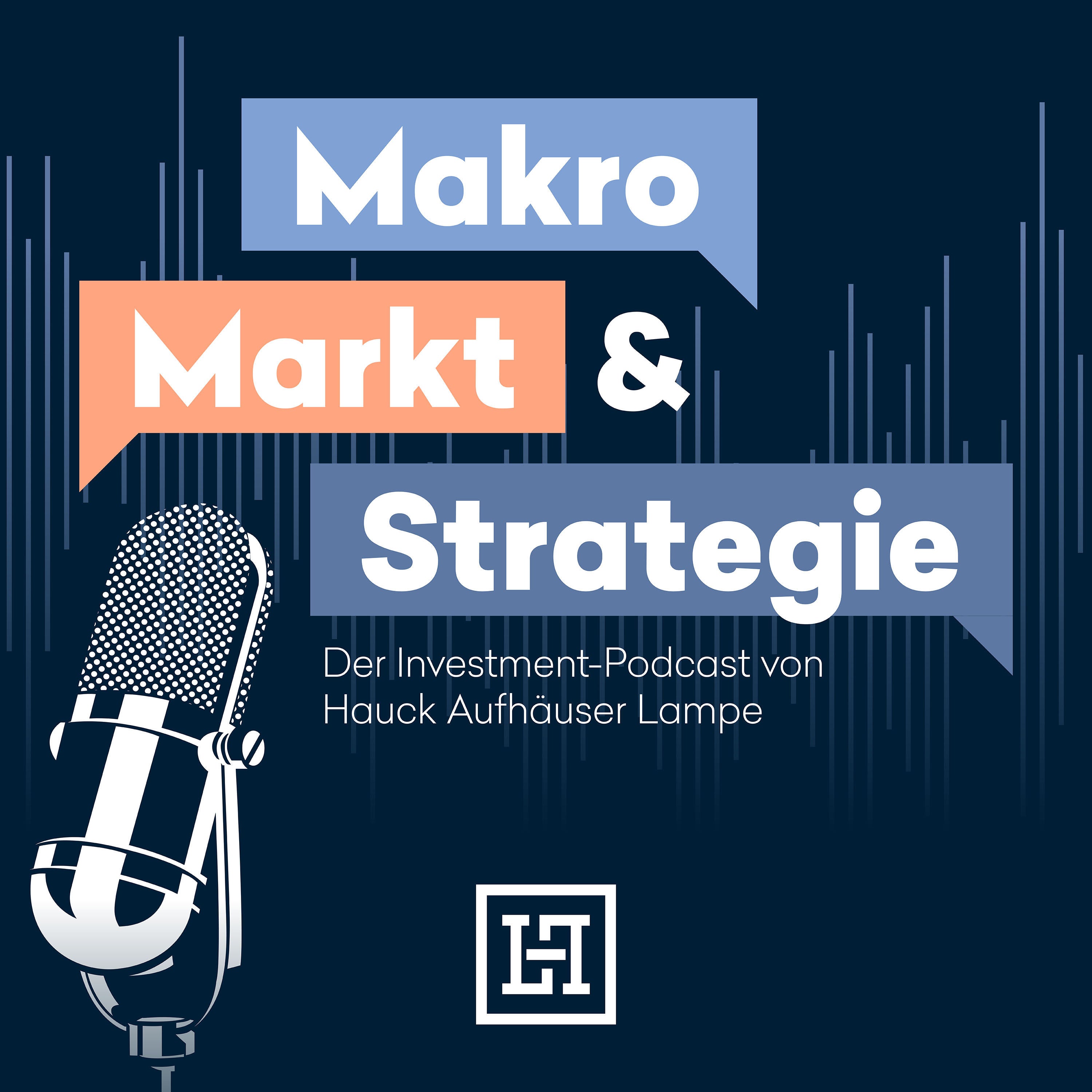 Makro, Markt & Strategie: März 2025