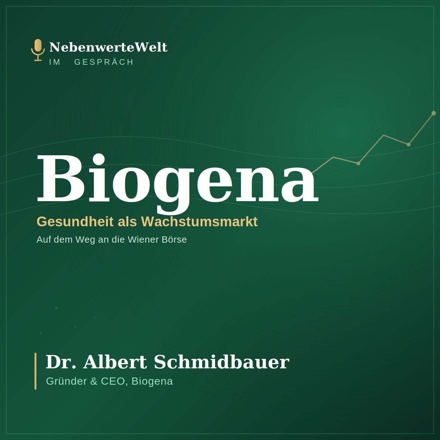 Biogena und der Milliardenmarkt Gesundheit