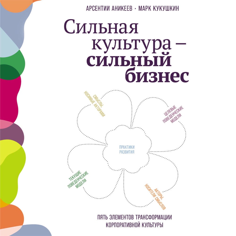 Сильная культура - сильный бизнес: Пять элементов трансформации корпоративной культуры