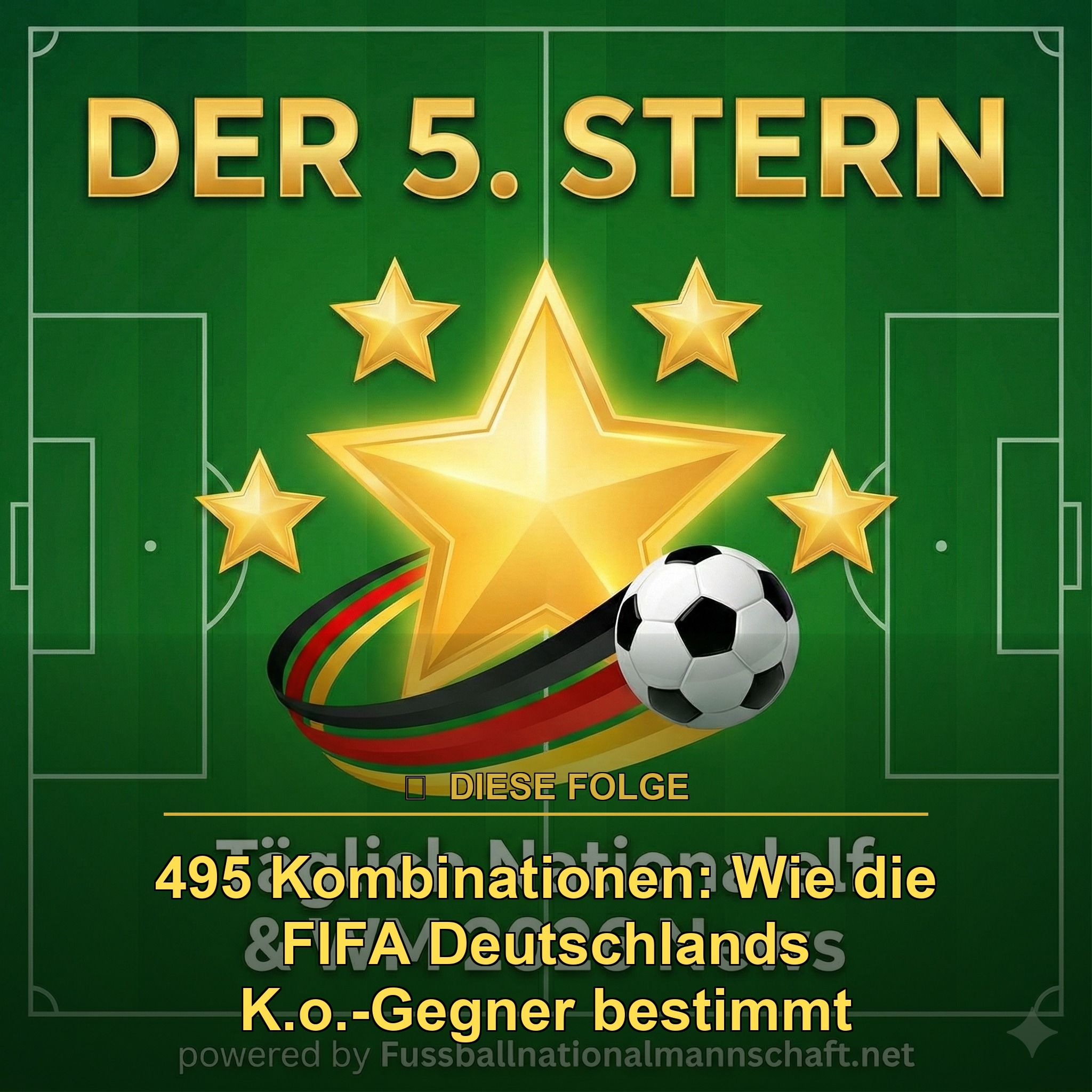 WM 2026 Sechzehntelfinale mit 495 Kombinationen: Wie die FIFA Deutschlands K.o.-Gegner bestimmt