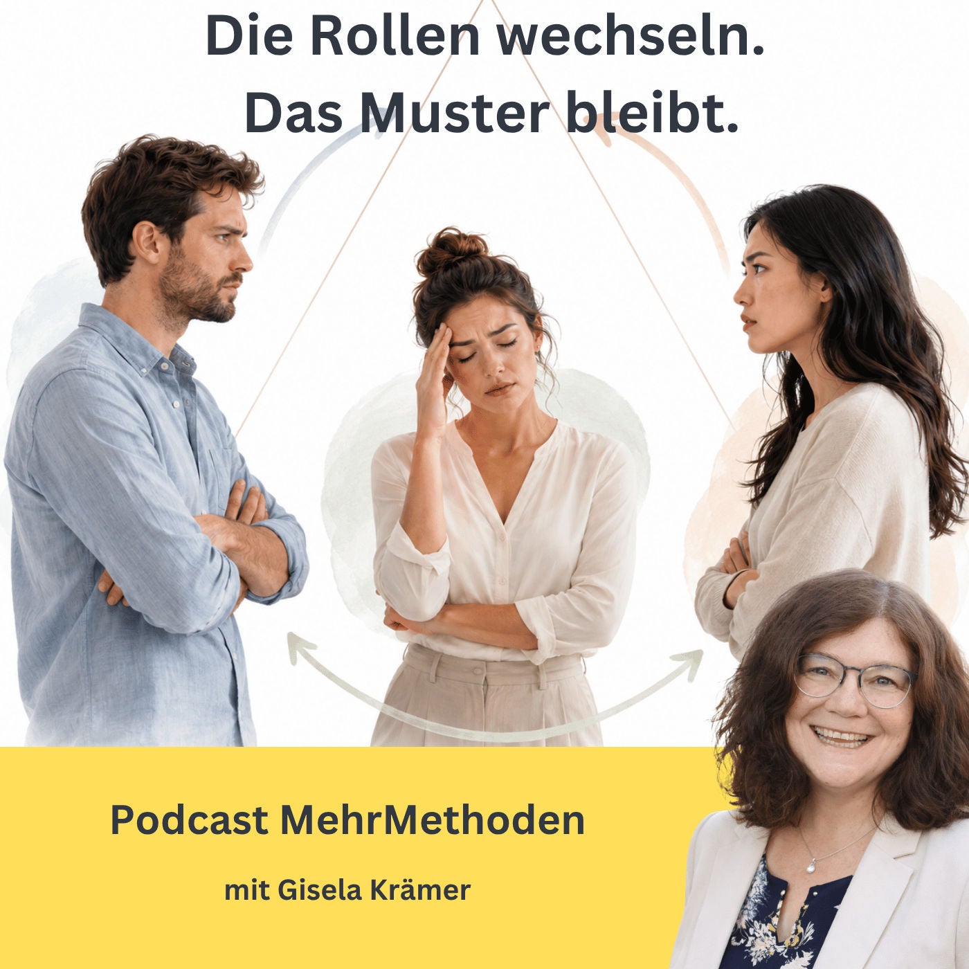Drama Dreieck – Wenn Rollen Gespräche erschöpfen