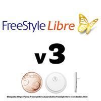 268 - Free Style Libre 3 - mein persönliches Fazit