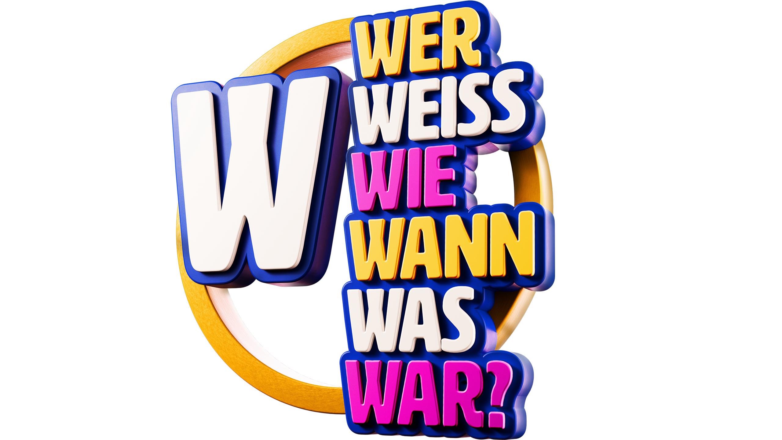 Wer weiß wie wann was war?