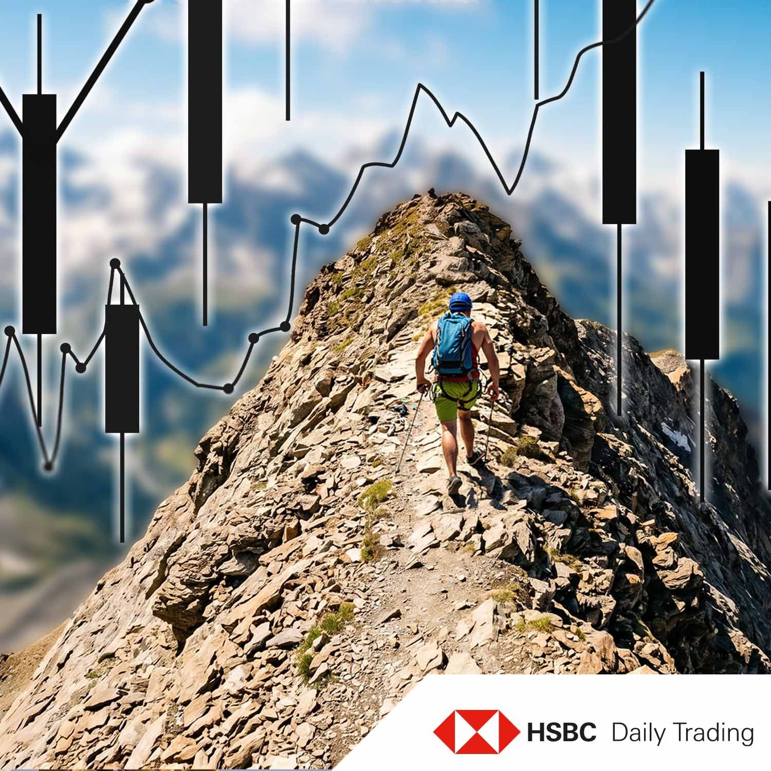 Gratwanderung: Top oder Flaggenkonsolidierung? Nasdaq-100 im Chart-Check.