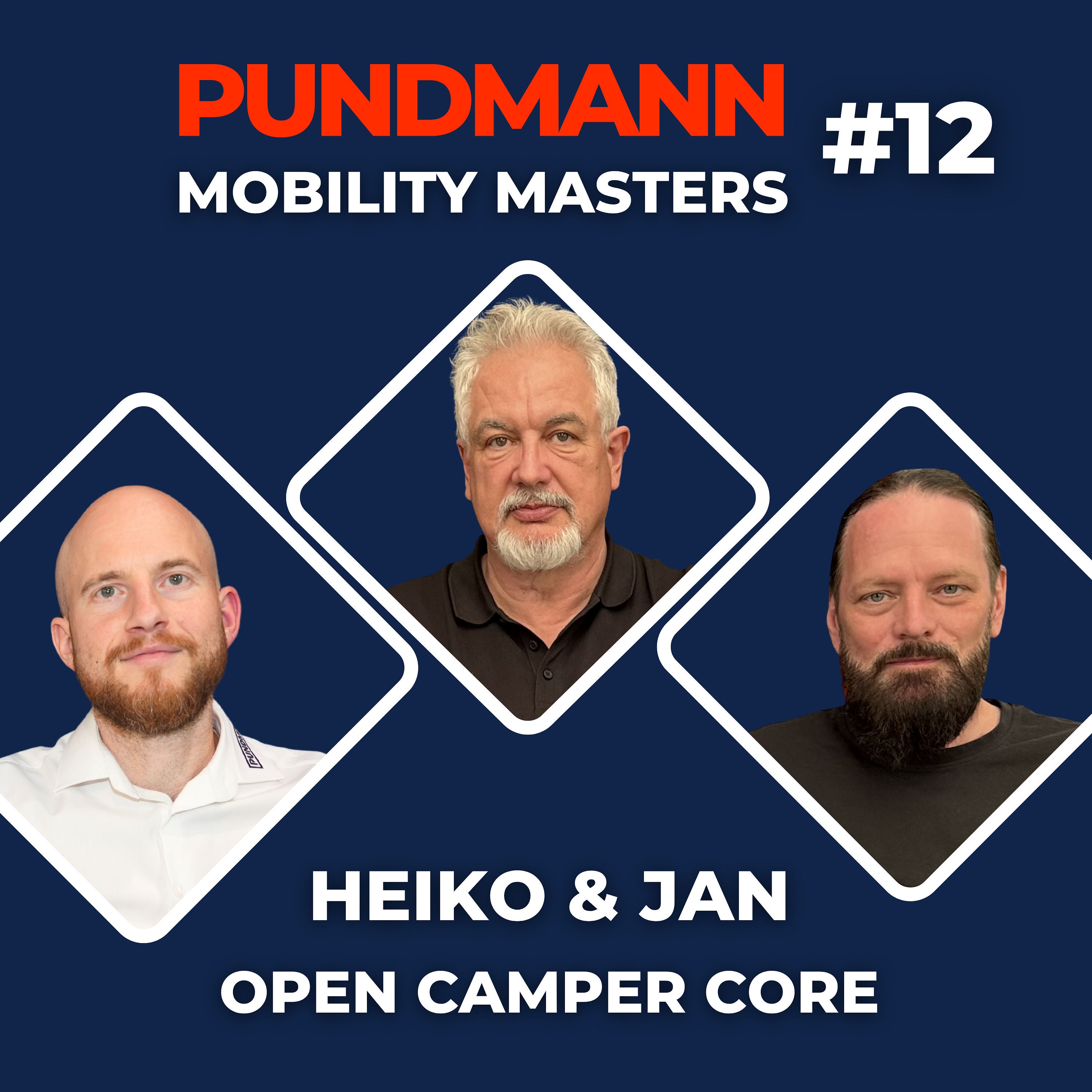 #13 Endlich reden ALLE Geräte im Camper miteinander