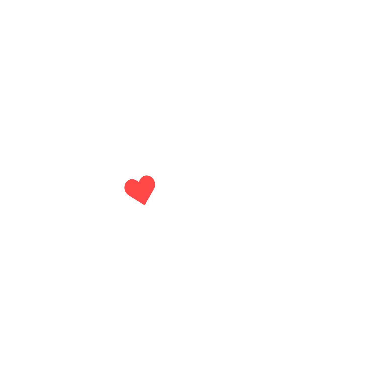 Alles was ich liebe