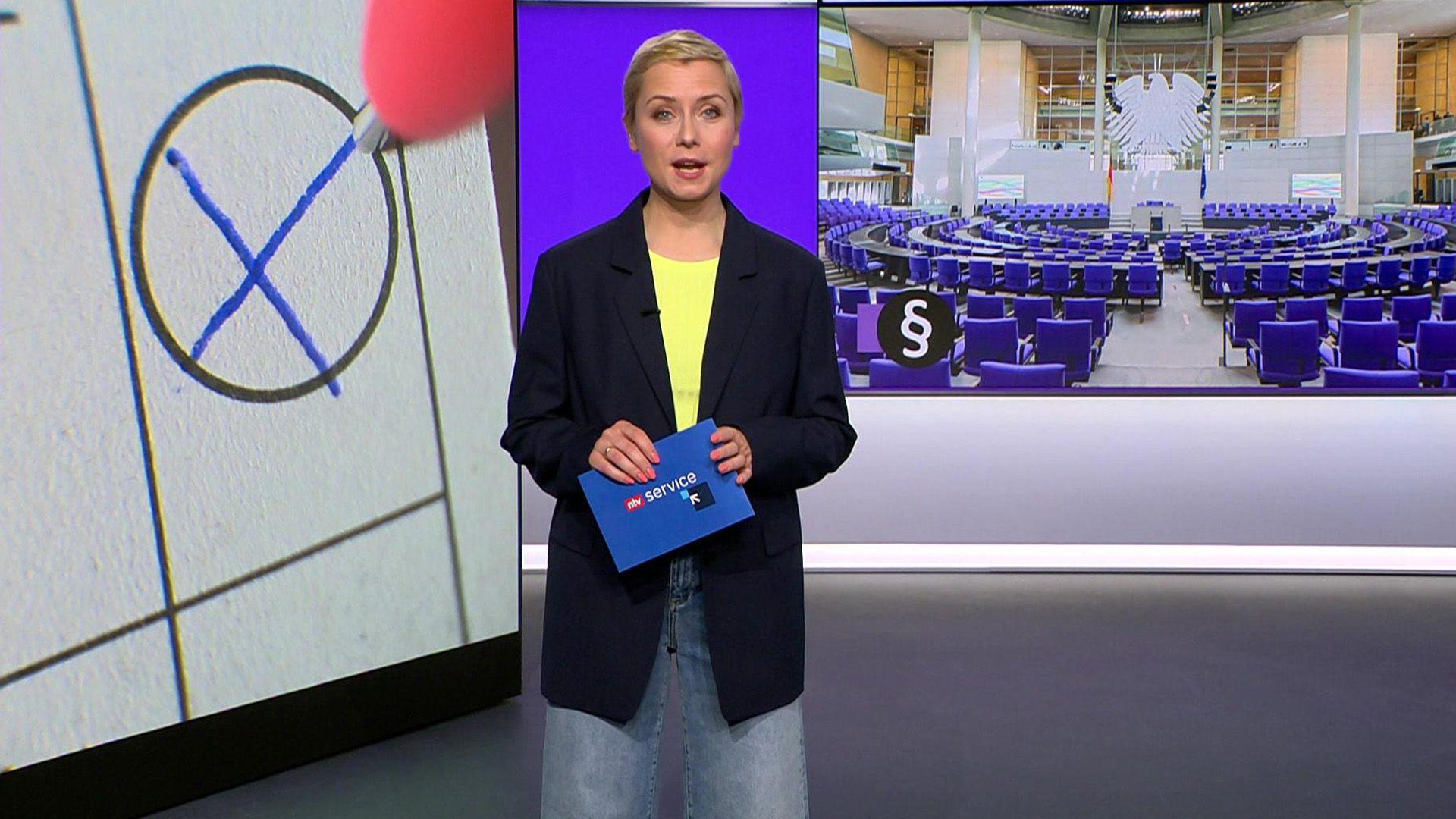Thema u.a.: Rechtliches zur Bundestagswahl