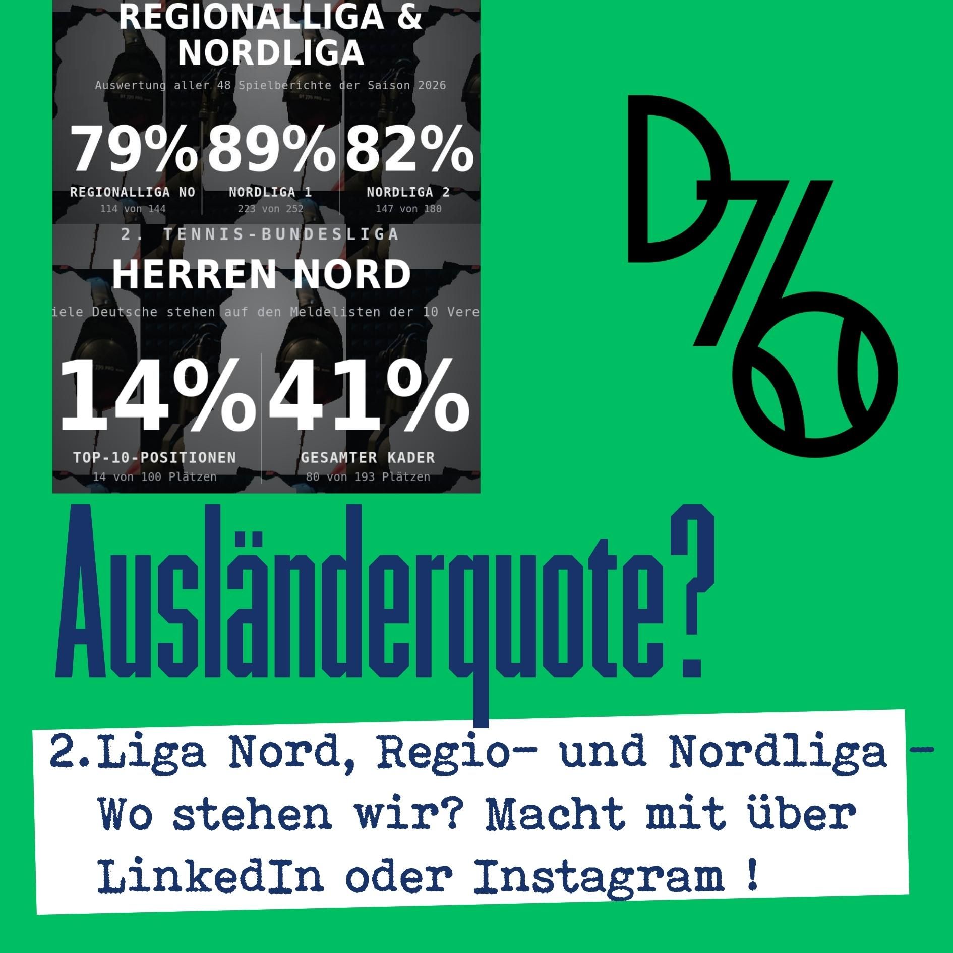 103 Ausländerquote in den Ligen?