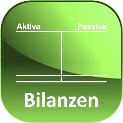 Bilanzen 15: Außerplanmäßige Abschreibung