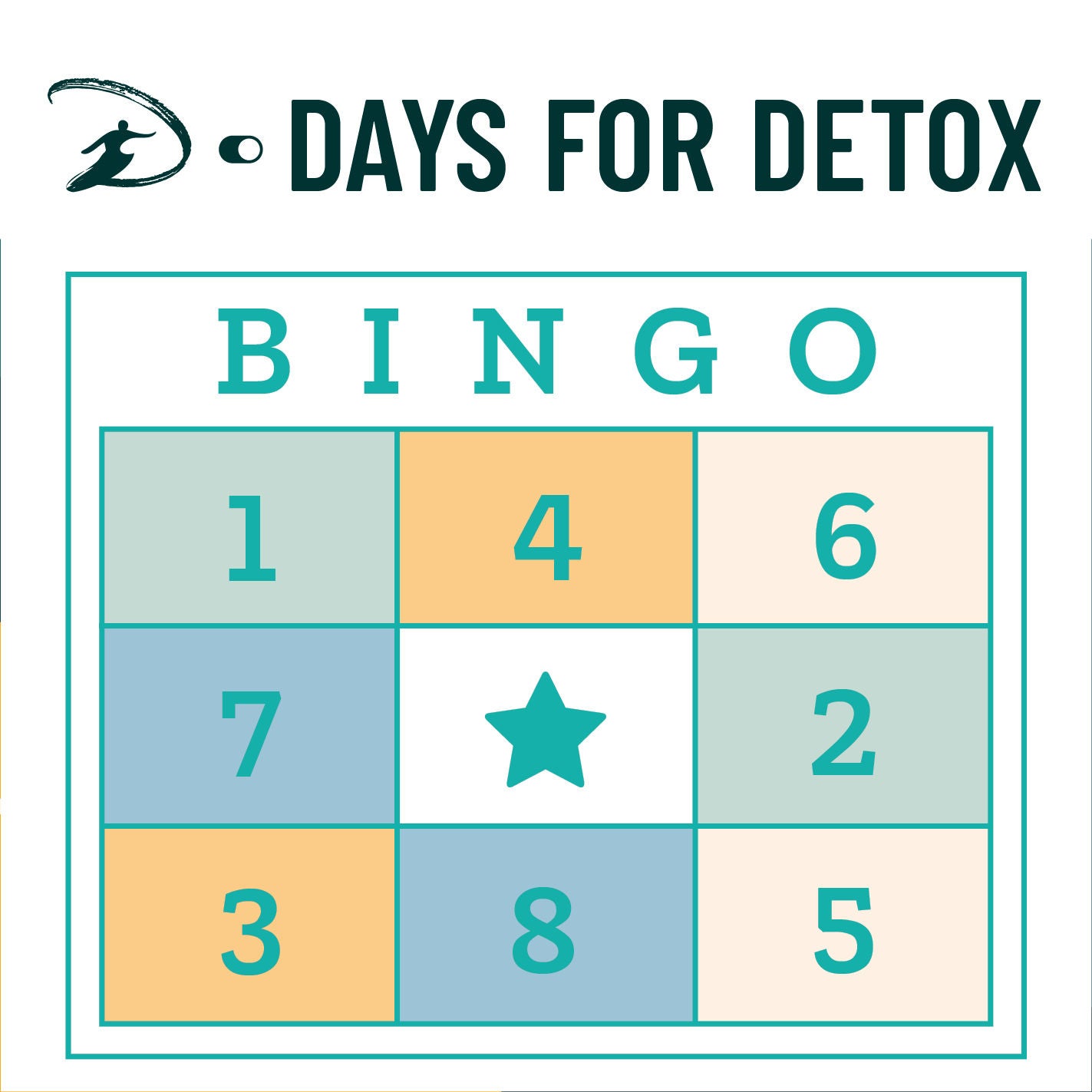 #11 D-Days for Detox | Wie Social Media negative Glaubenssätze nährt