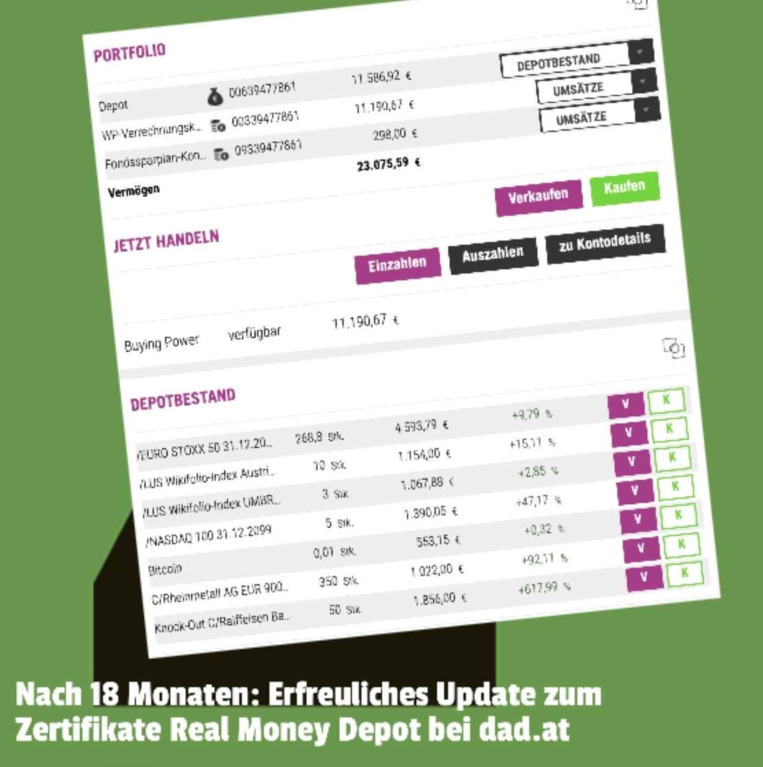 Zertifikate Party Österreich: Das Real-Money-Depot bei dad.at ist 15 Prozent nach Spesen im Plus, aber ... (inkl. Wunsch an die Branche)