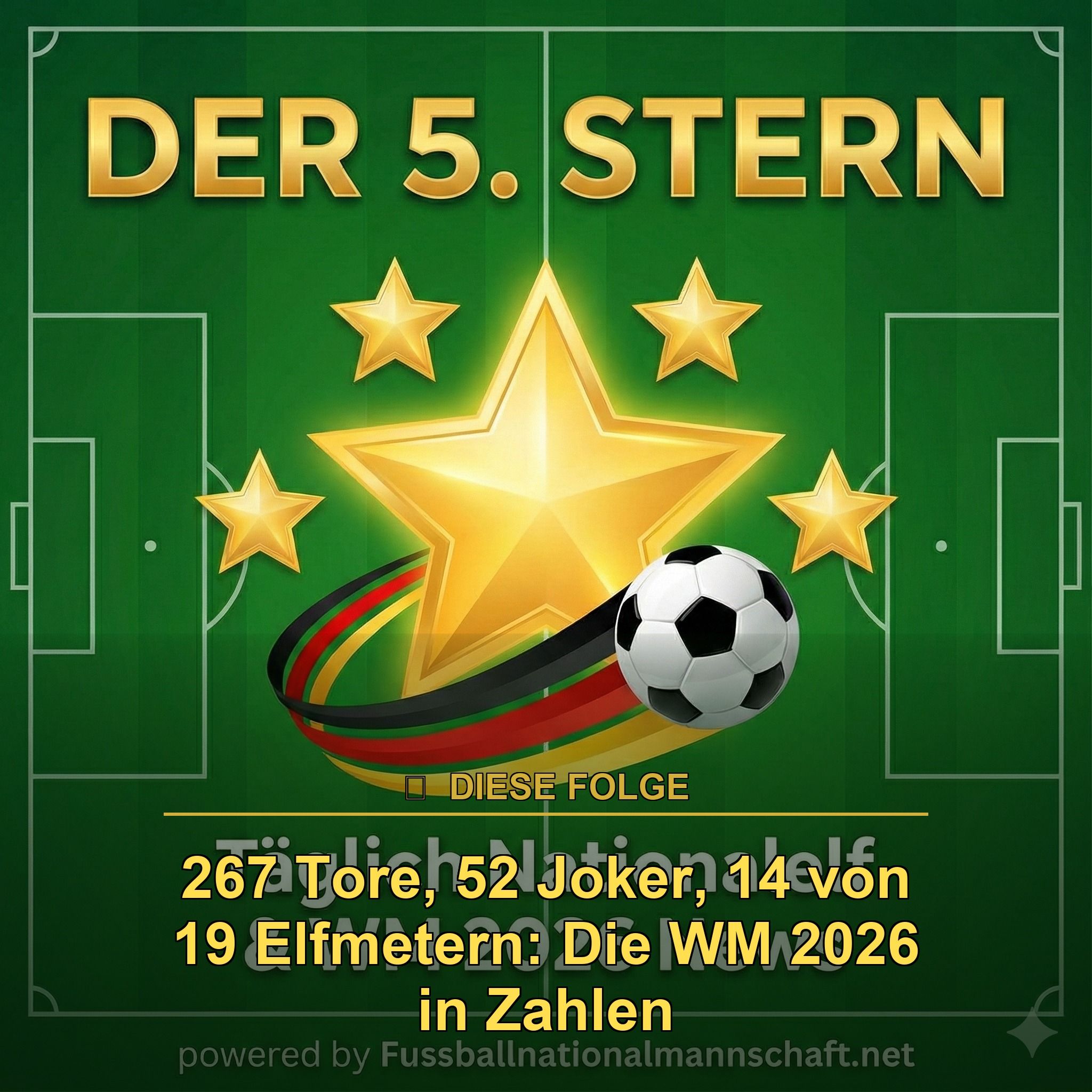 267 Tore, 52 Joker, 14 von 19 Elfmetern: Die WM 2026 in Zahlen
