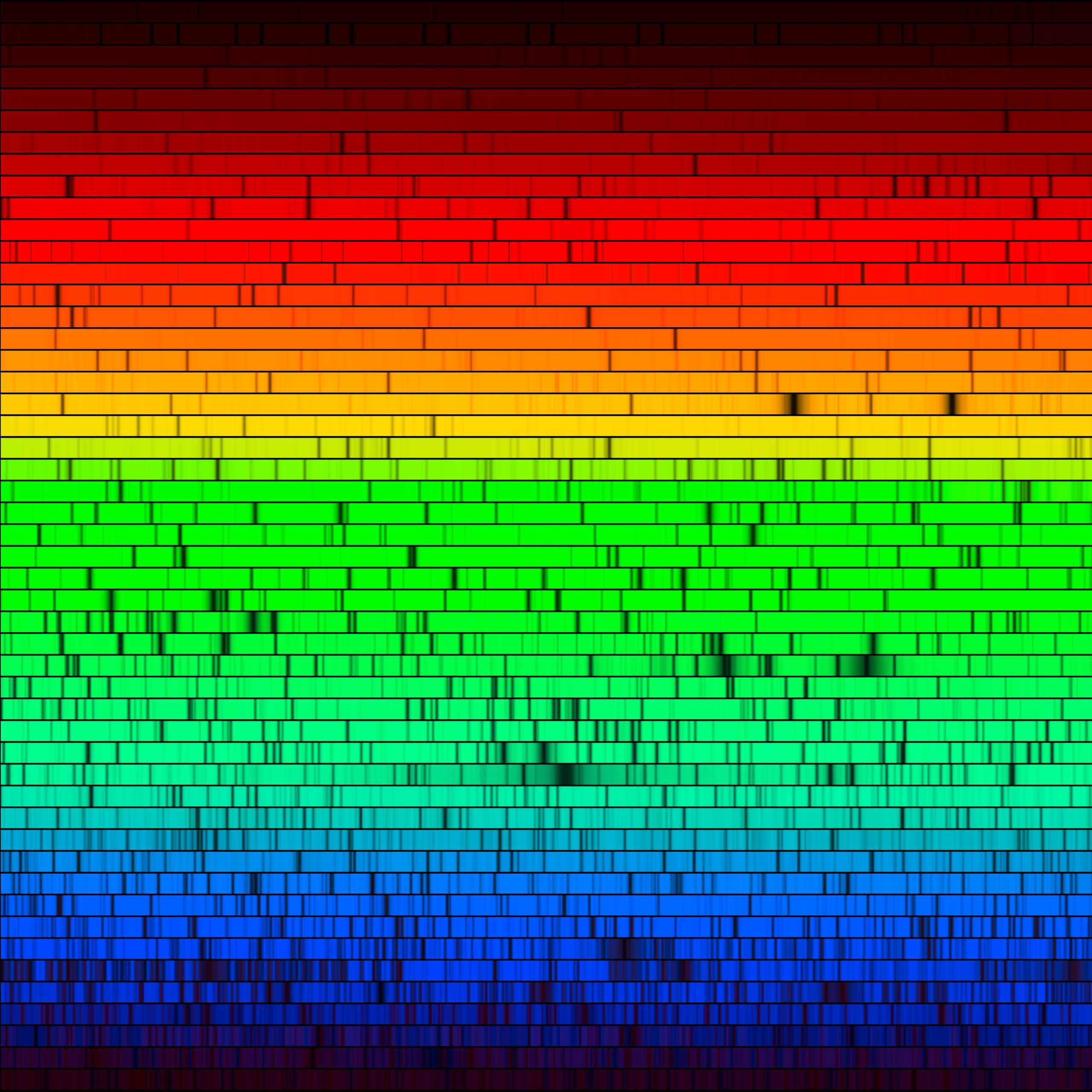 Fingerabdruck der Sonne: Wie Helium entdeckt wurde