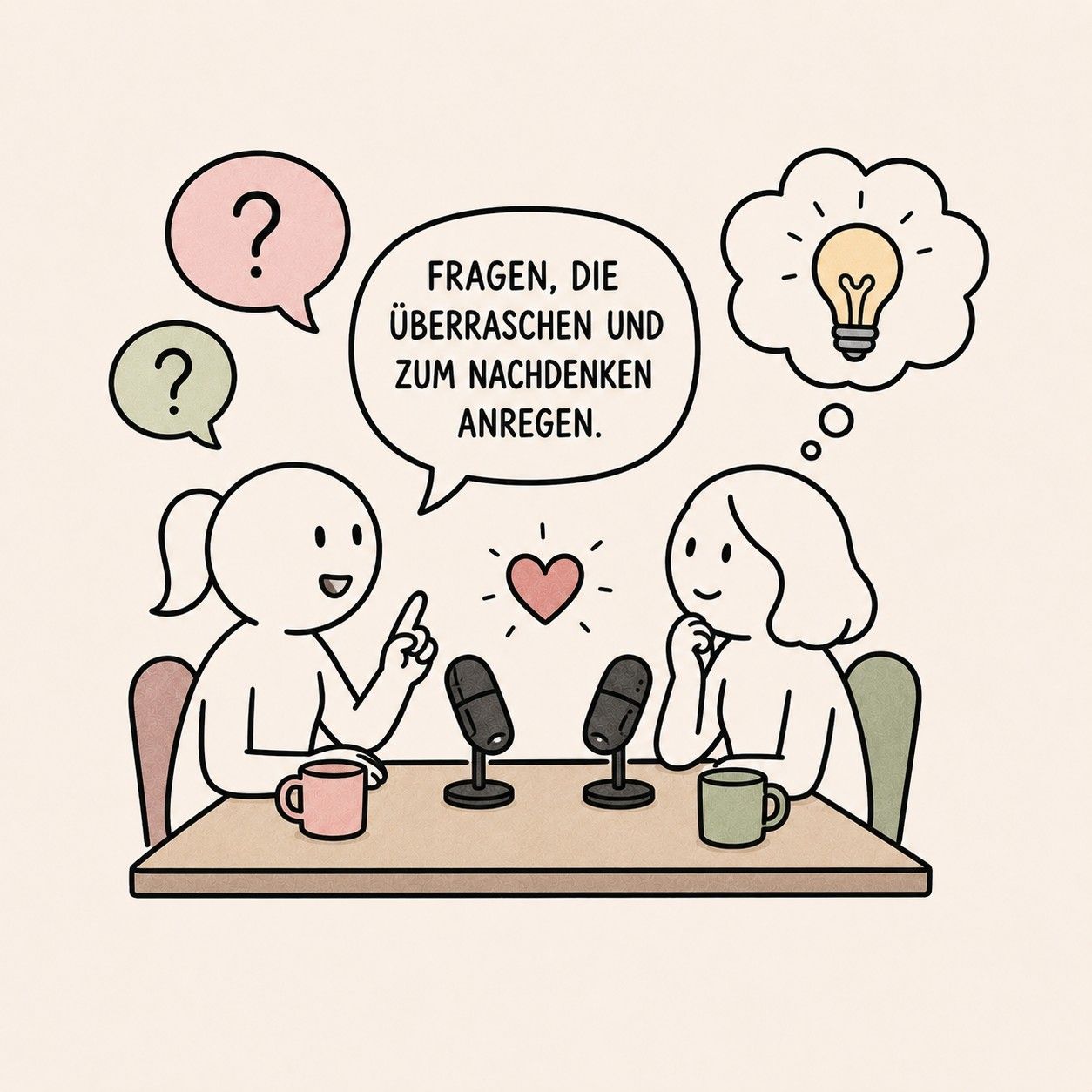 Was würdest du antworten?