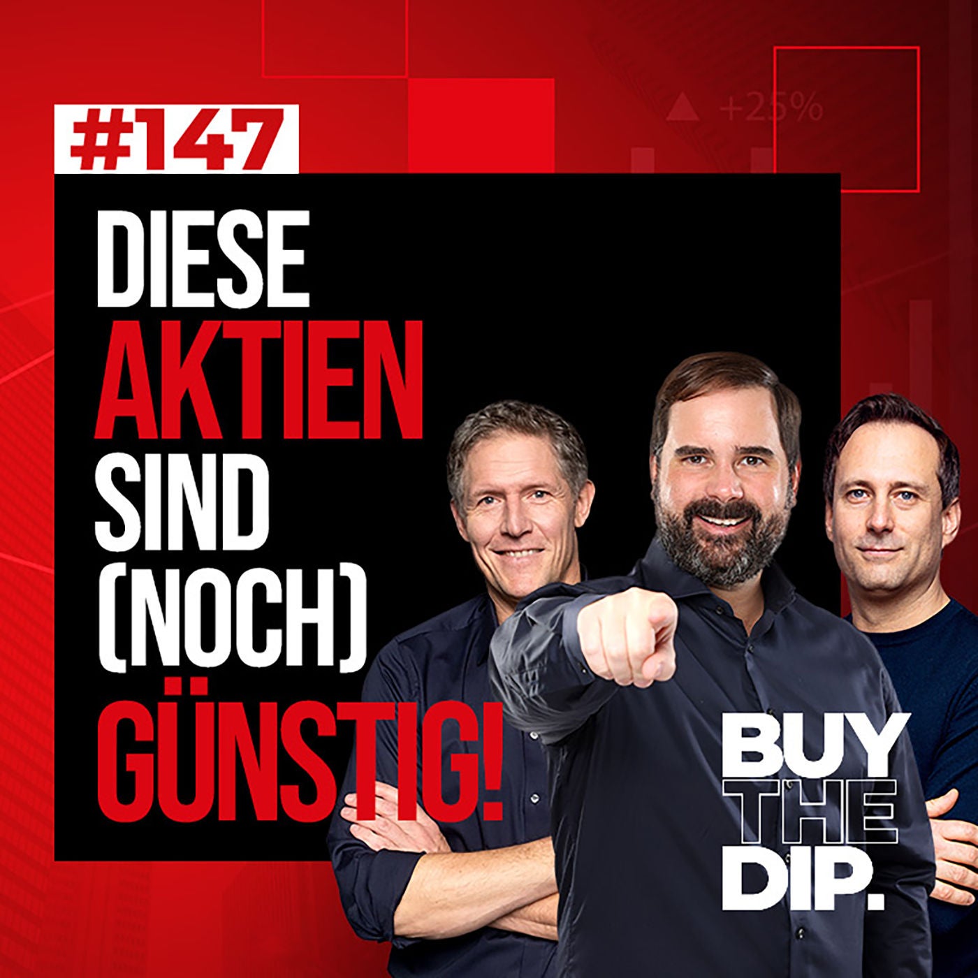 Die nächsten Gewinner-Aktien! Strategy & Alibaba im Check + Diese KÄUFE überraschen!