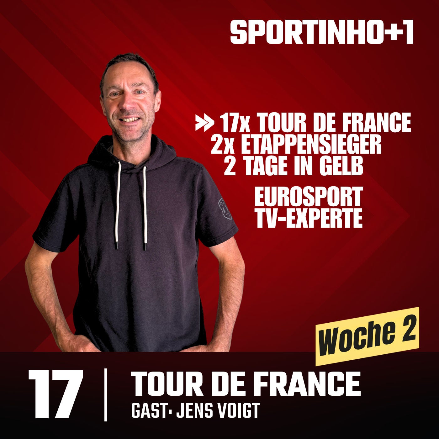 Radsport-Kannibale 2.0 - Tour de France Zwischenbilanz und Ausblick mit Jens Voigt nach Woche 1