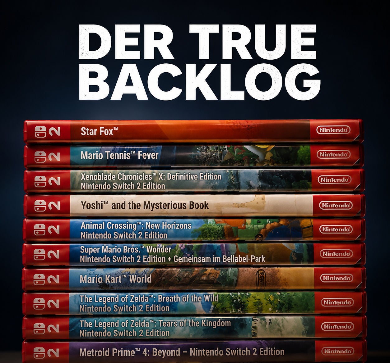 Der True Backlog