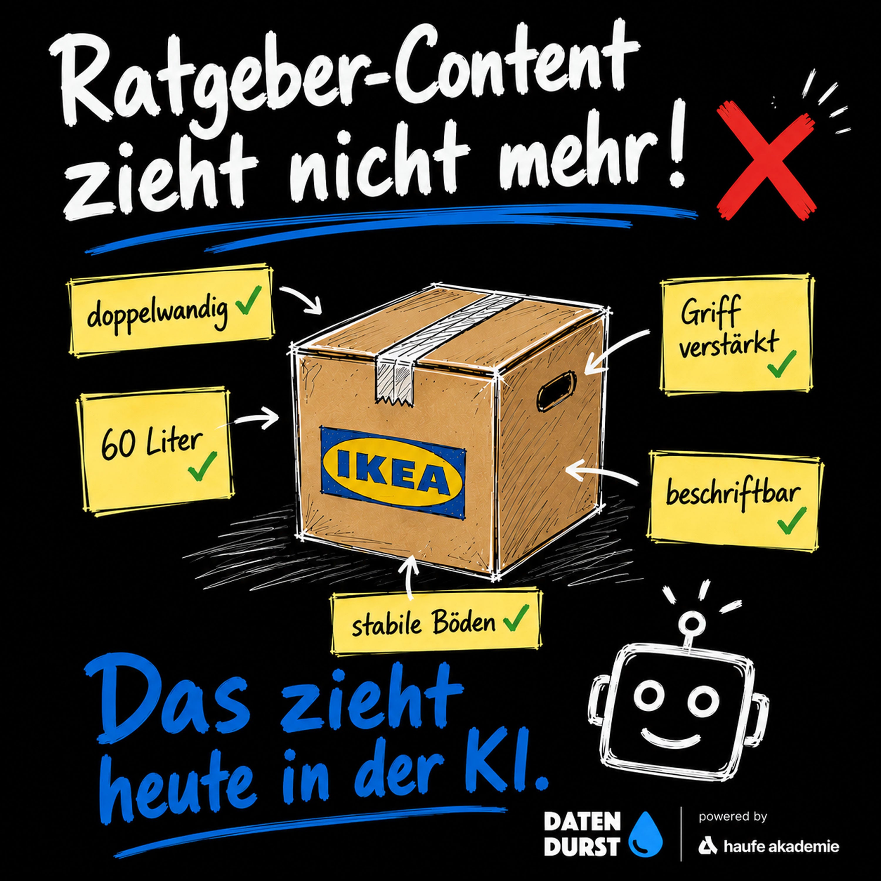 KI-Sichtbarkeit richtig analysieren - Mit Fabian Jaeckert