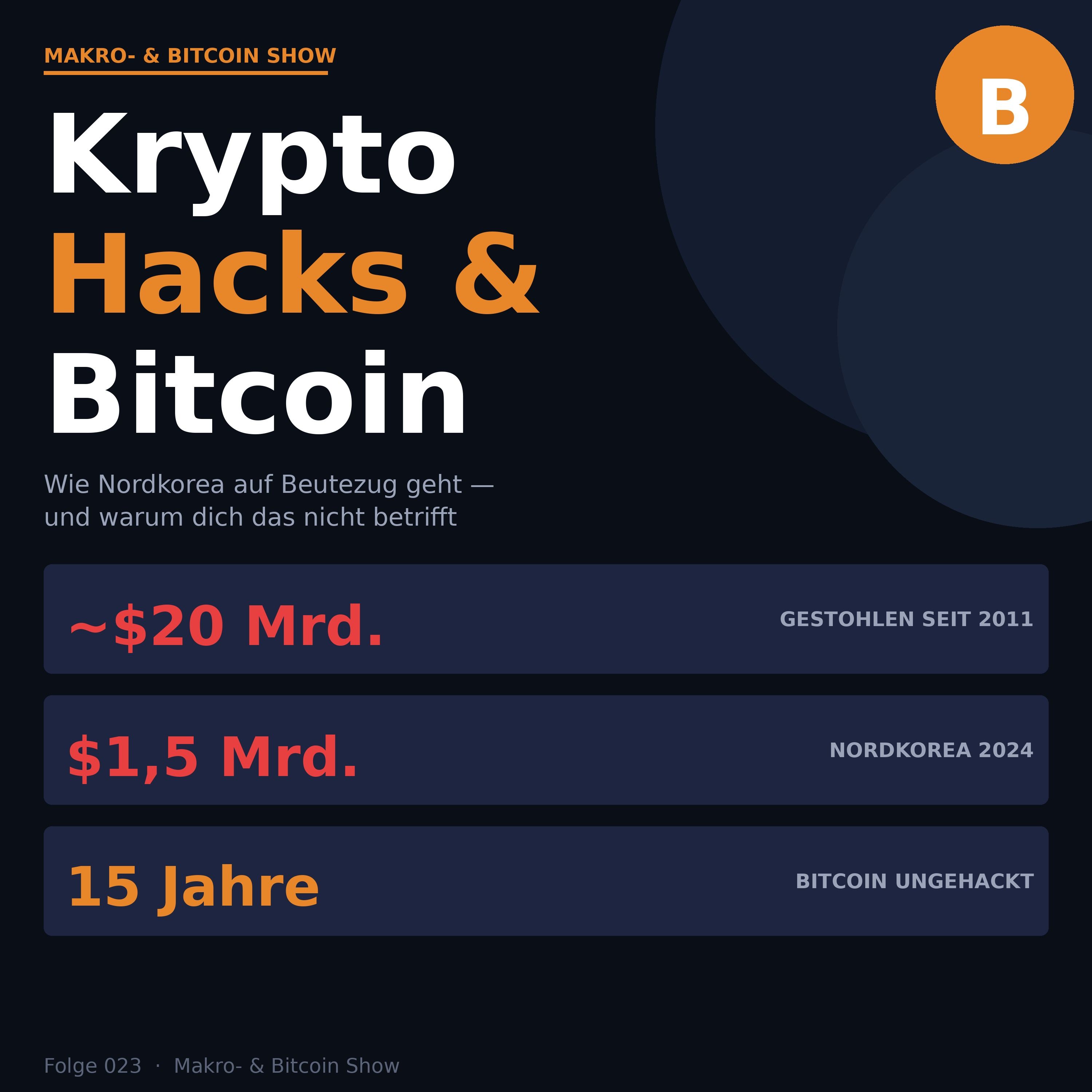 Nordkorea stiehlt Milliarden in Krypto – und warum dein Bitcoin sicher ist