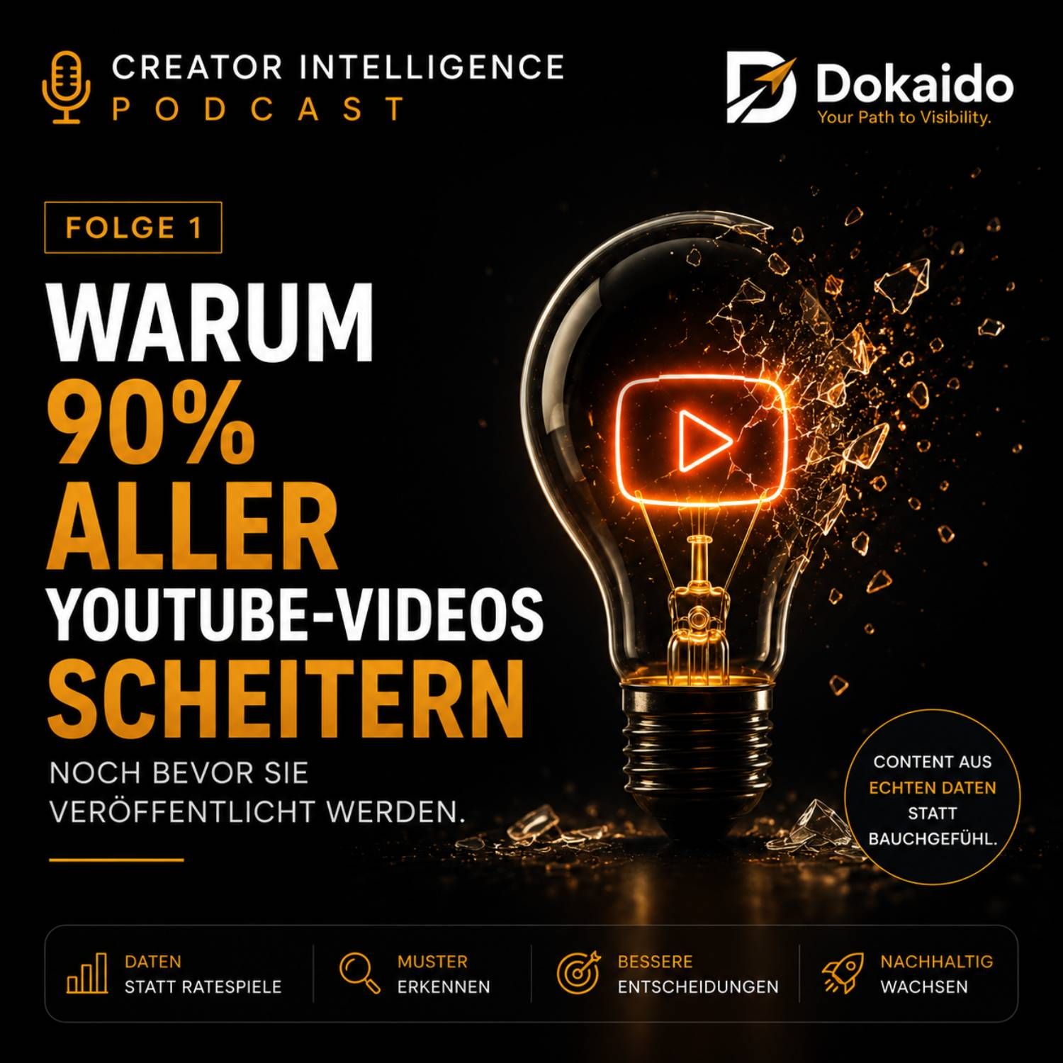 Warum 90 Prozent aller YouTube Videos scheitern. Noch bevor sie veröffentlicht werden.