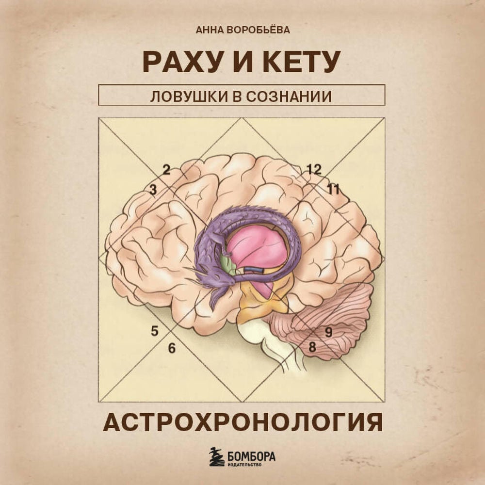 Астрохронология. Раху и Кету: ловушки в сознании