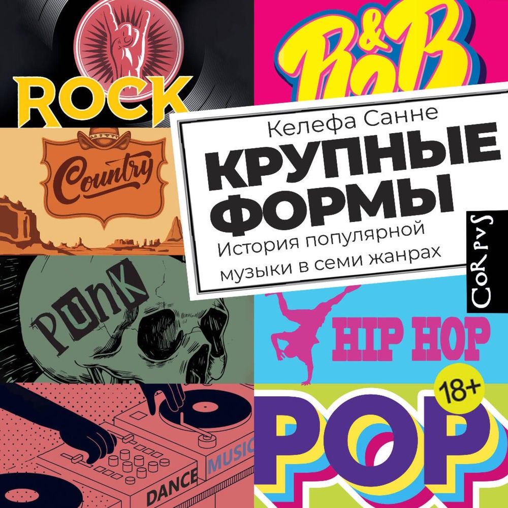 Крупные формы