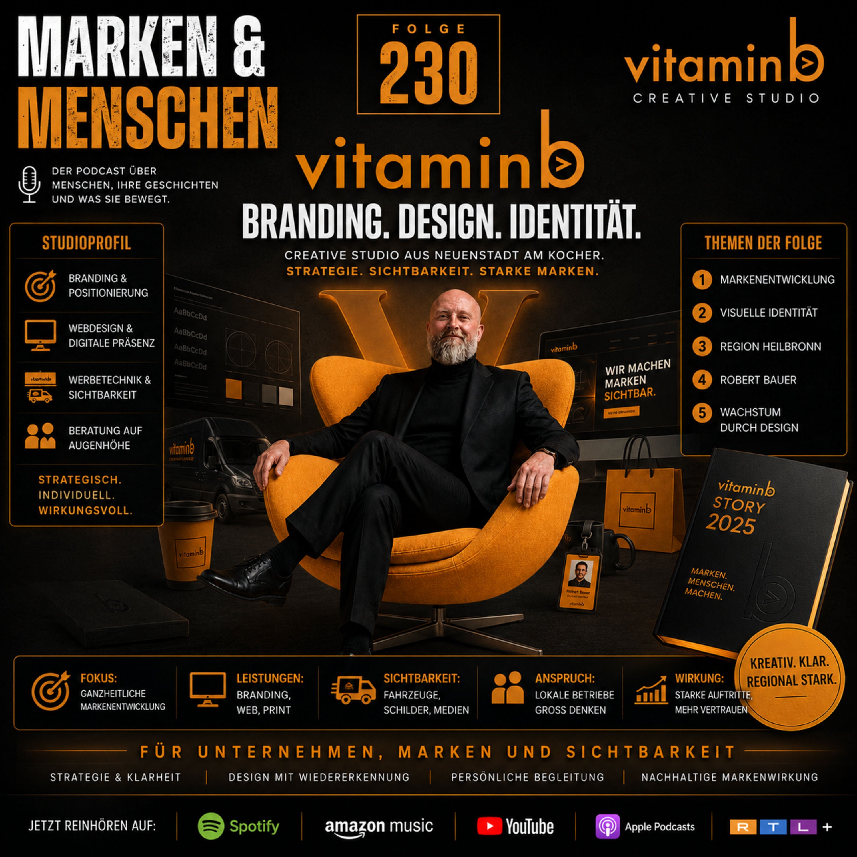 vitaminb – Markenentwicklung, Design und kreative Identität aus der Region Heilbronn