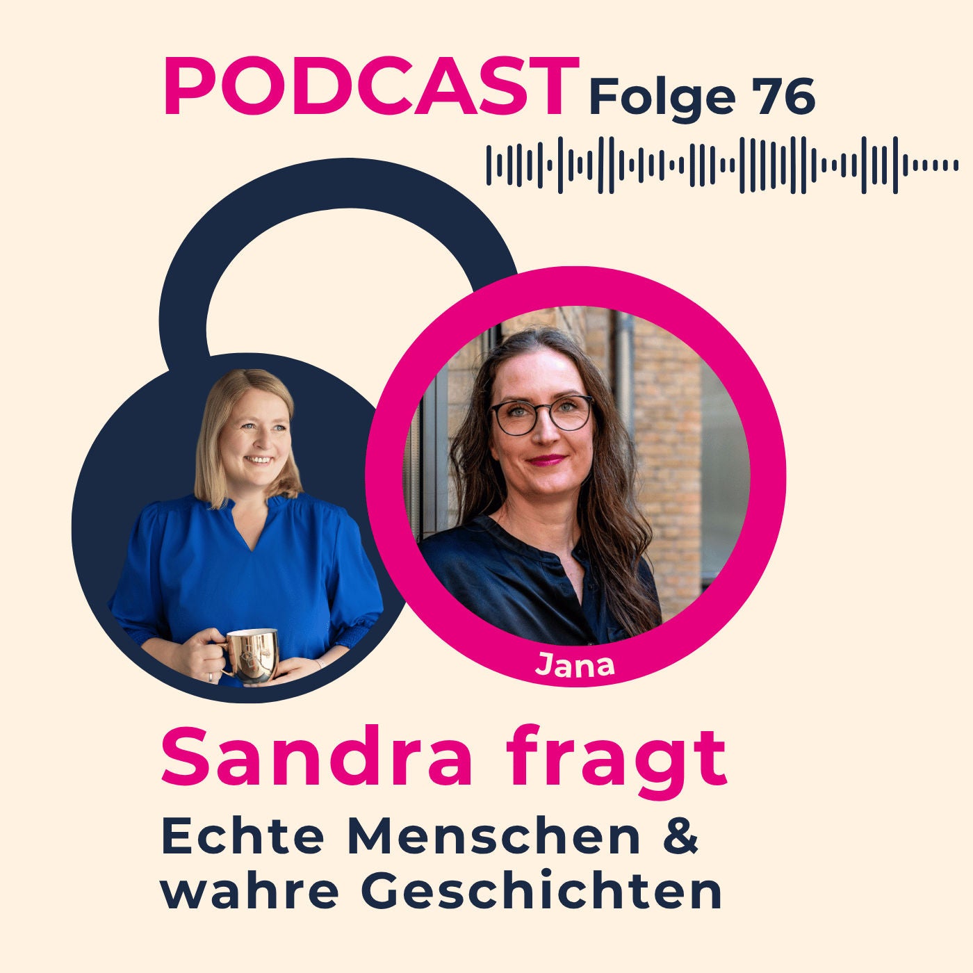 #76: Gesten bewusst einsetzen