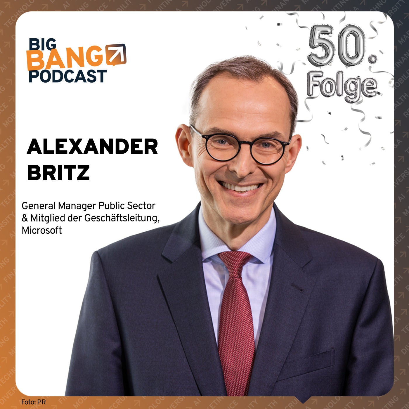 Alexander Britz: 20 % Technologie, 80 % Wandel – warum KI-Projekte ohne Change Management scheitern