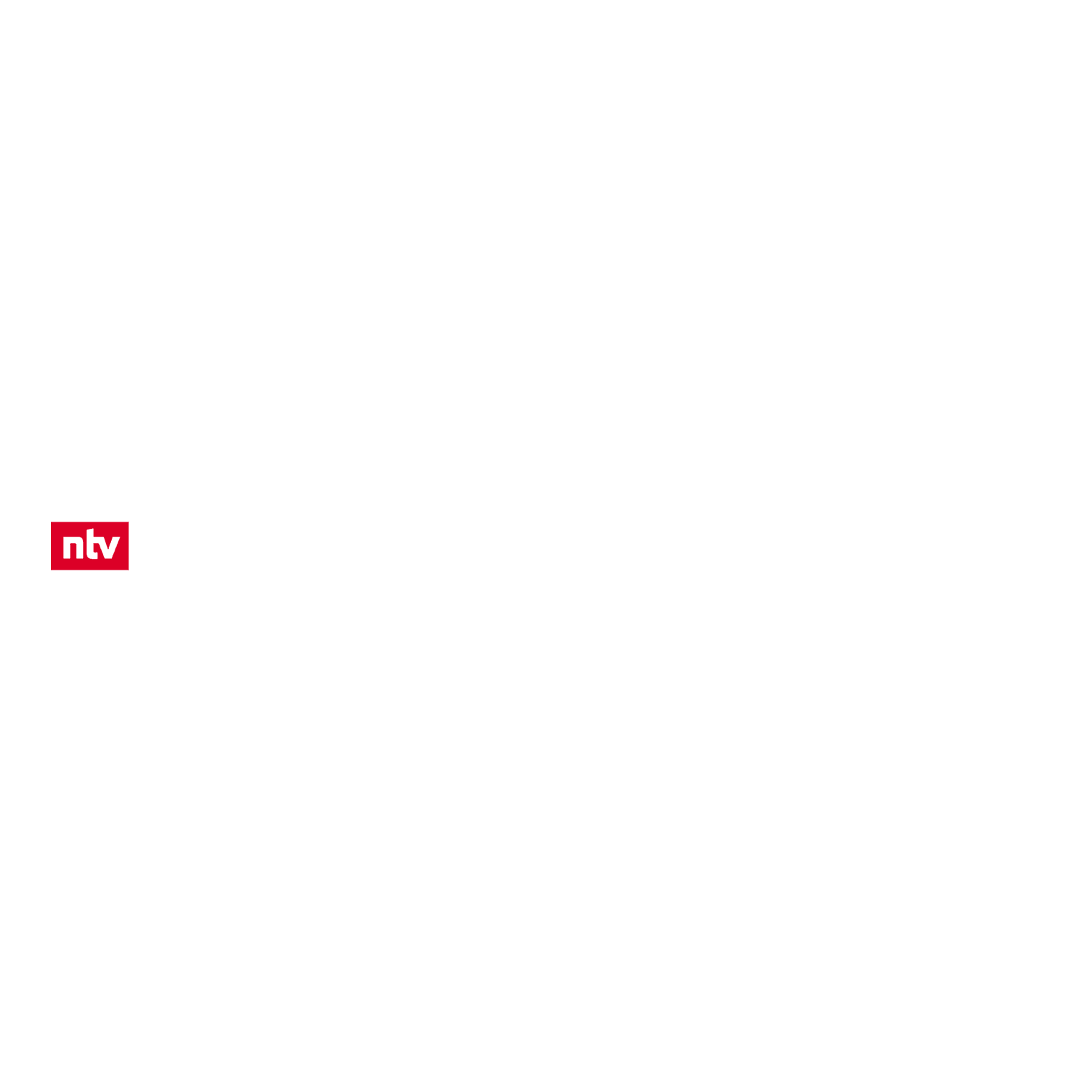 Endlich wieder Urlaub! - Reisen in der Corona-Krise