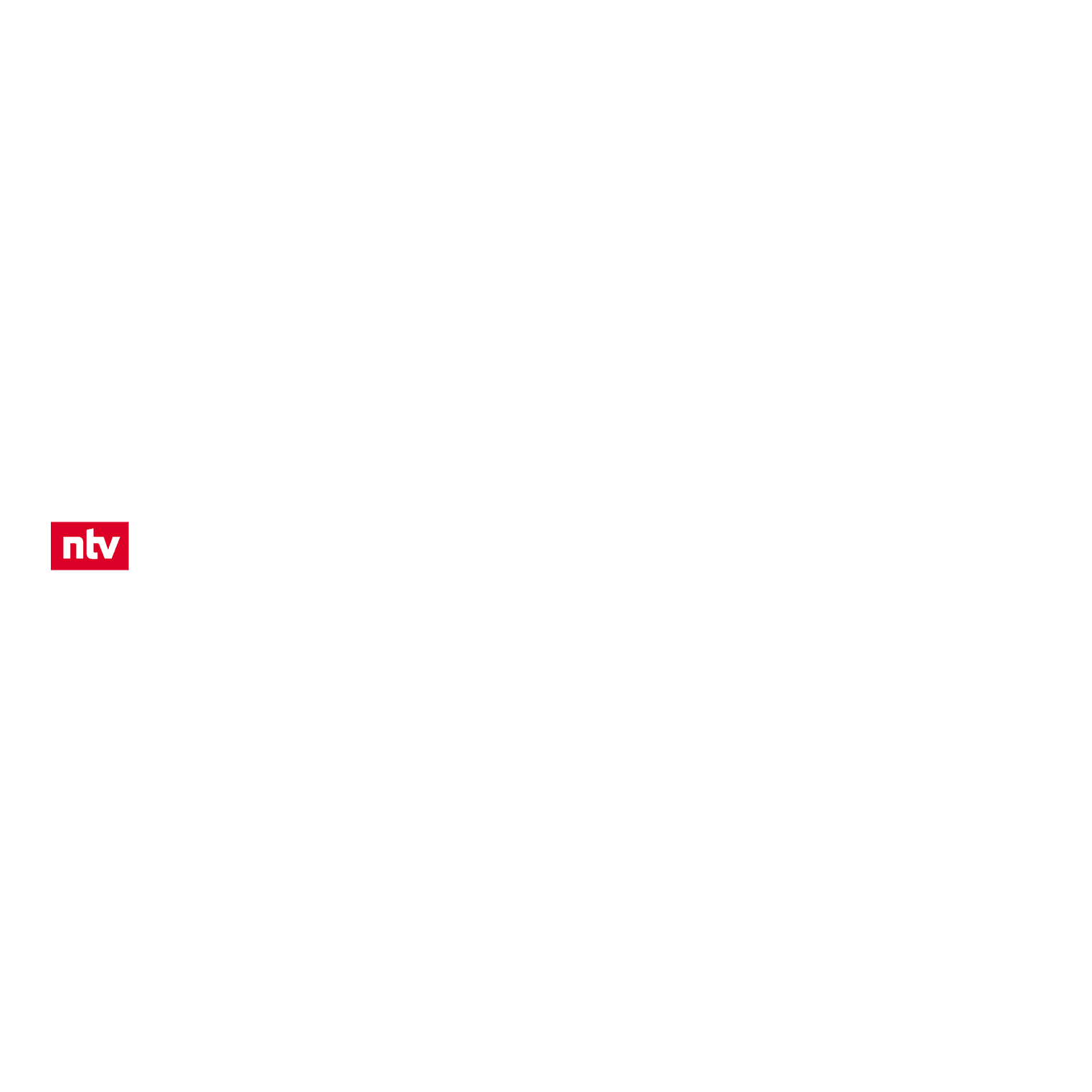 Aufrüstung in der Arktis - Wettkampf der Großmächte