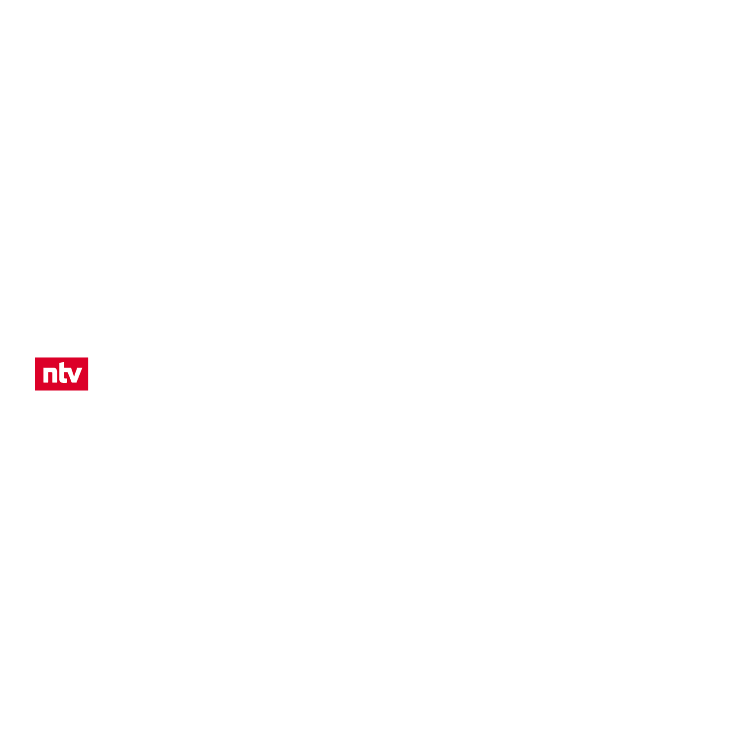 Zerrissenes Land - Migration im Kreuzfeuer der Gesellschaft