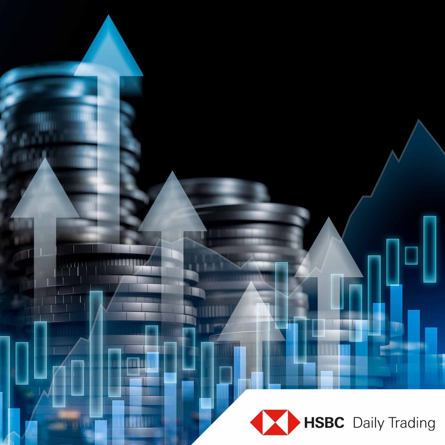 Money Management: Hebel für euer Trading! DAX im Chart-Check