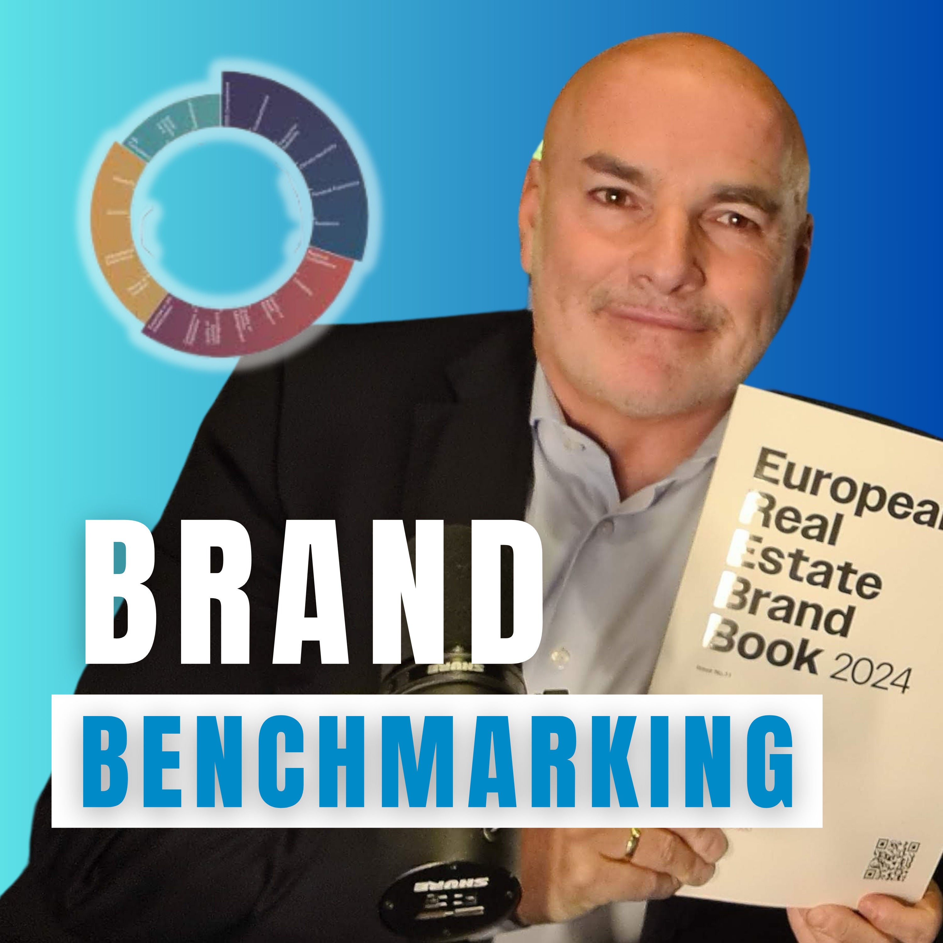 Entwicklung und Analyse von Marken im Immobilien-Business. Mit Harald Steiner