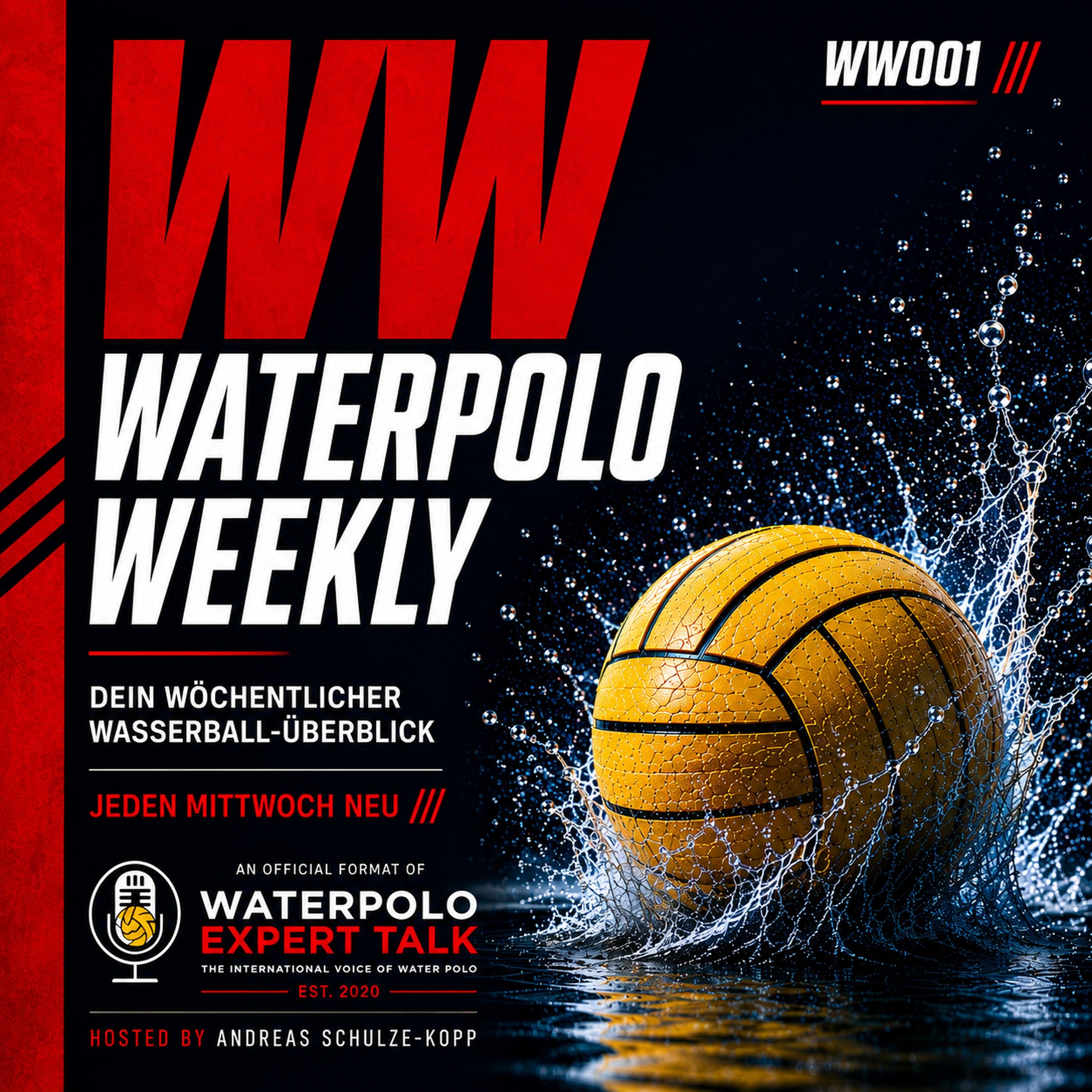 Waterpolo Weekly #001 – World Cup Finals Sydney, U16-WM Frauen & Transfermarkt